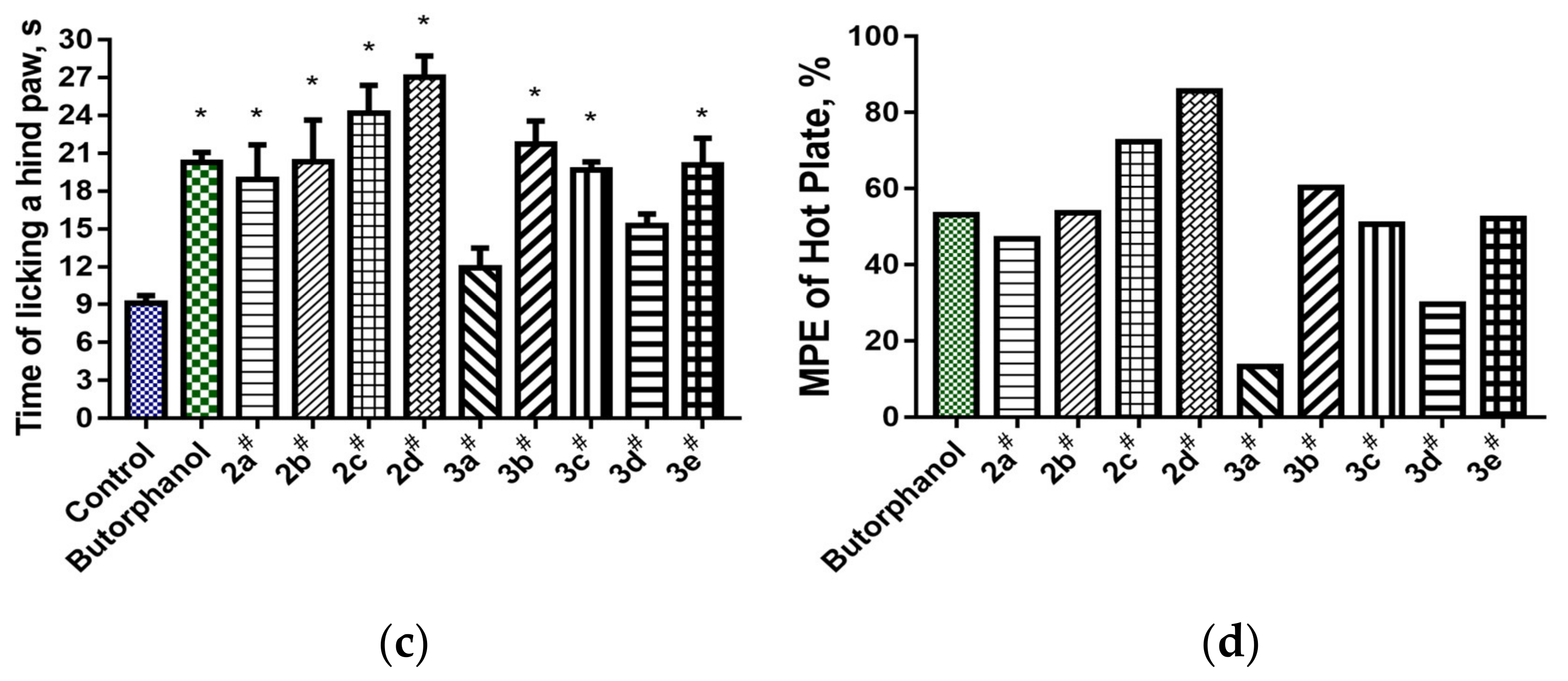 Molecules 26 06049 g004b