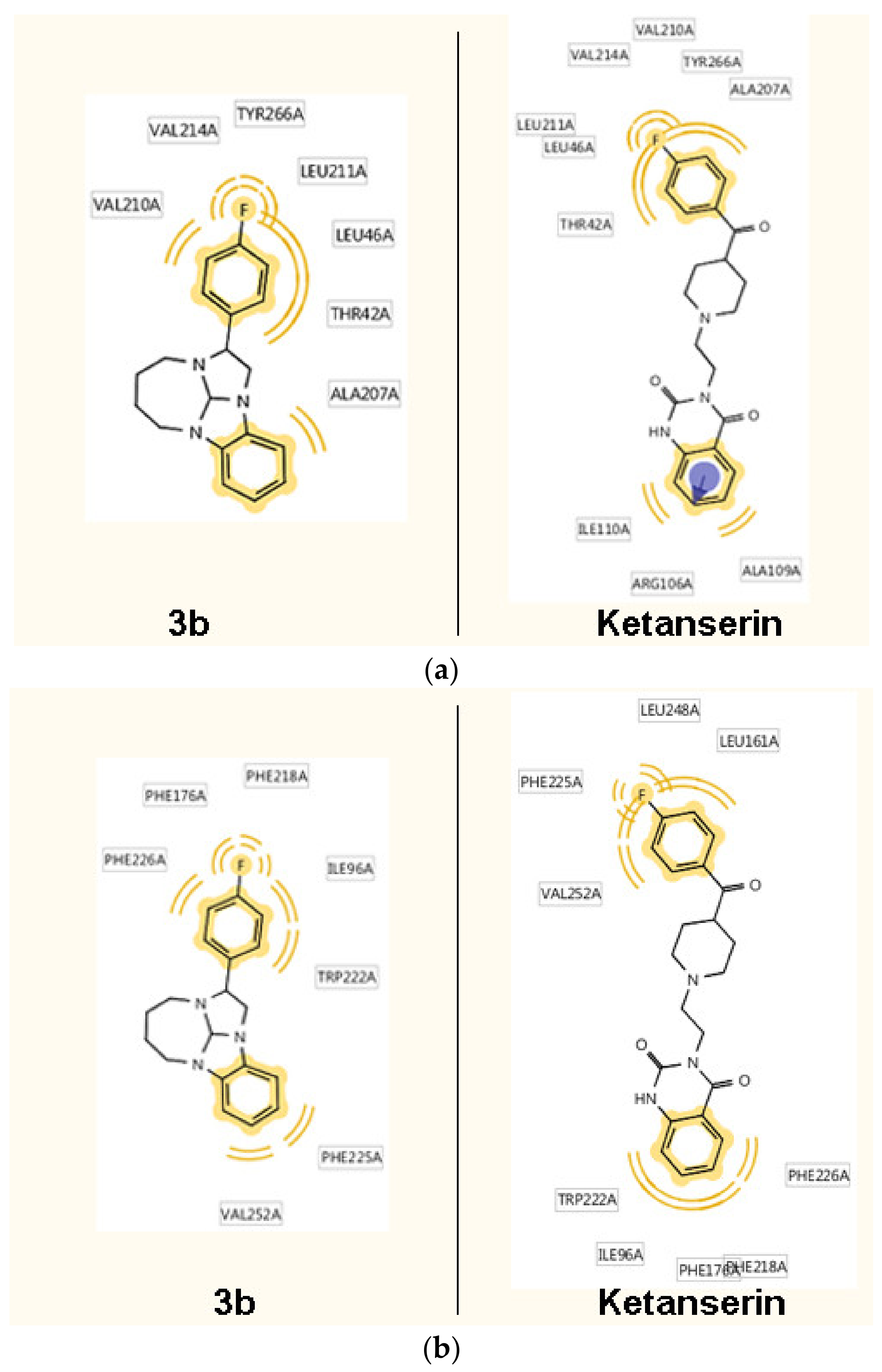 Molecules 26 06049 g007