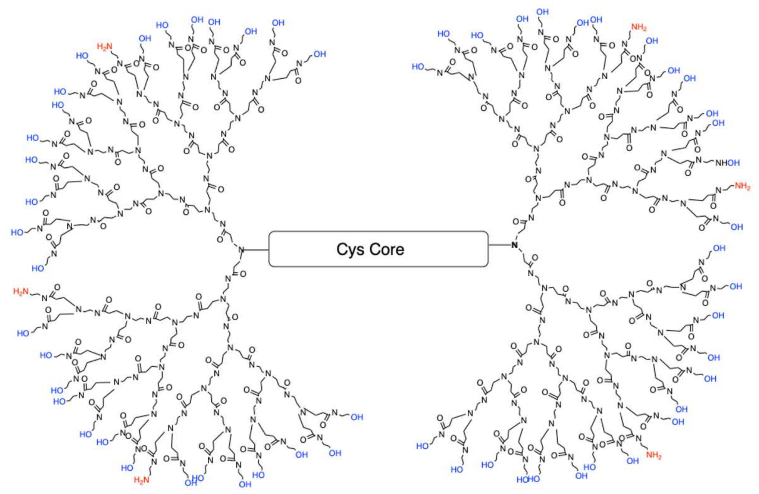 Molecules 26 06050 g001 550