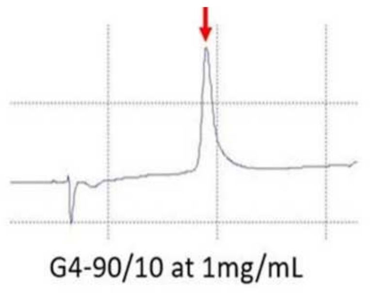Molecules 26 06050 g004 550