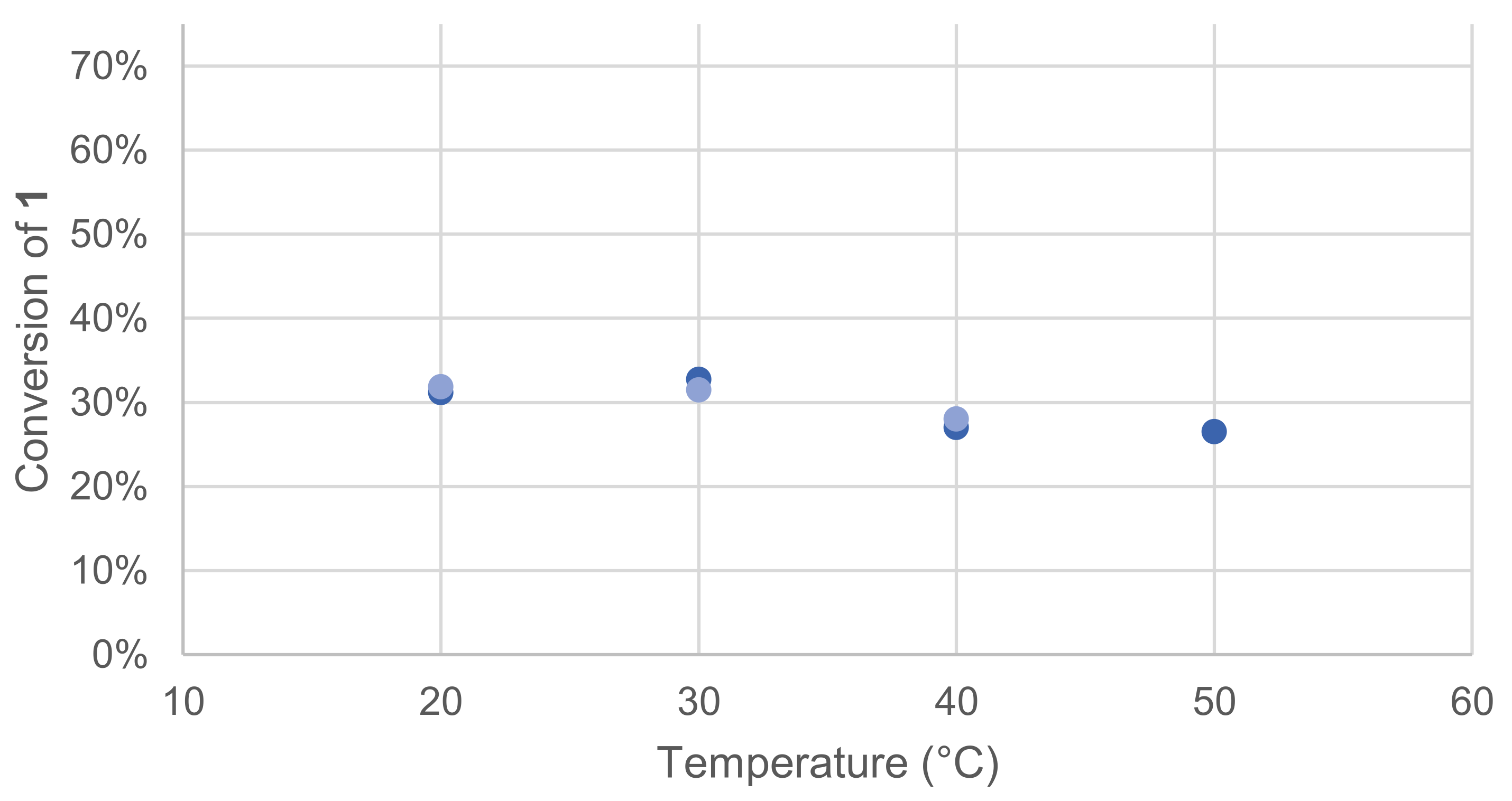 Molecules 26 06053 g003