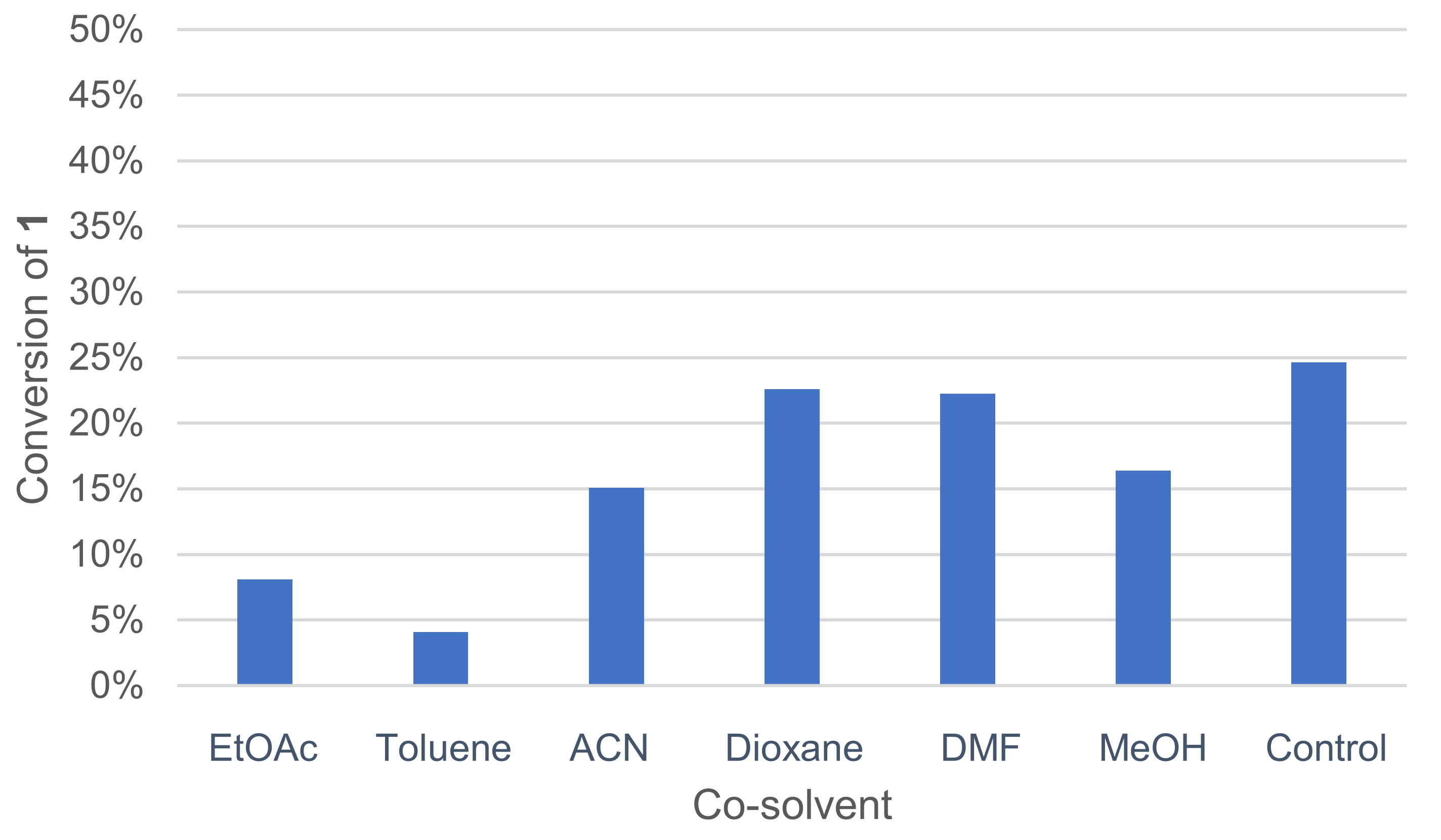 Molecules 26 06053 g004
