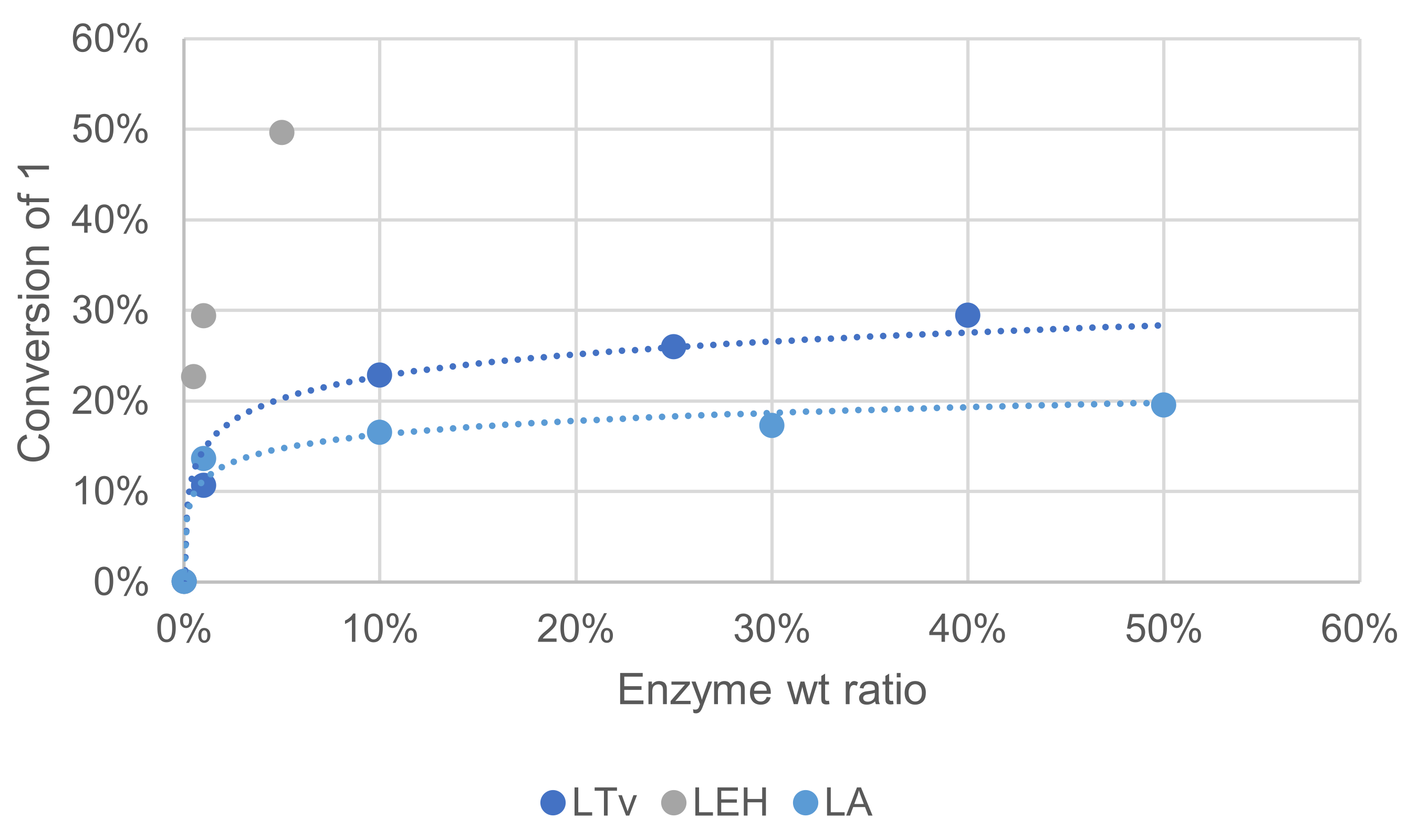 Molecules 26 06053 g007