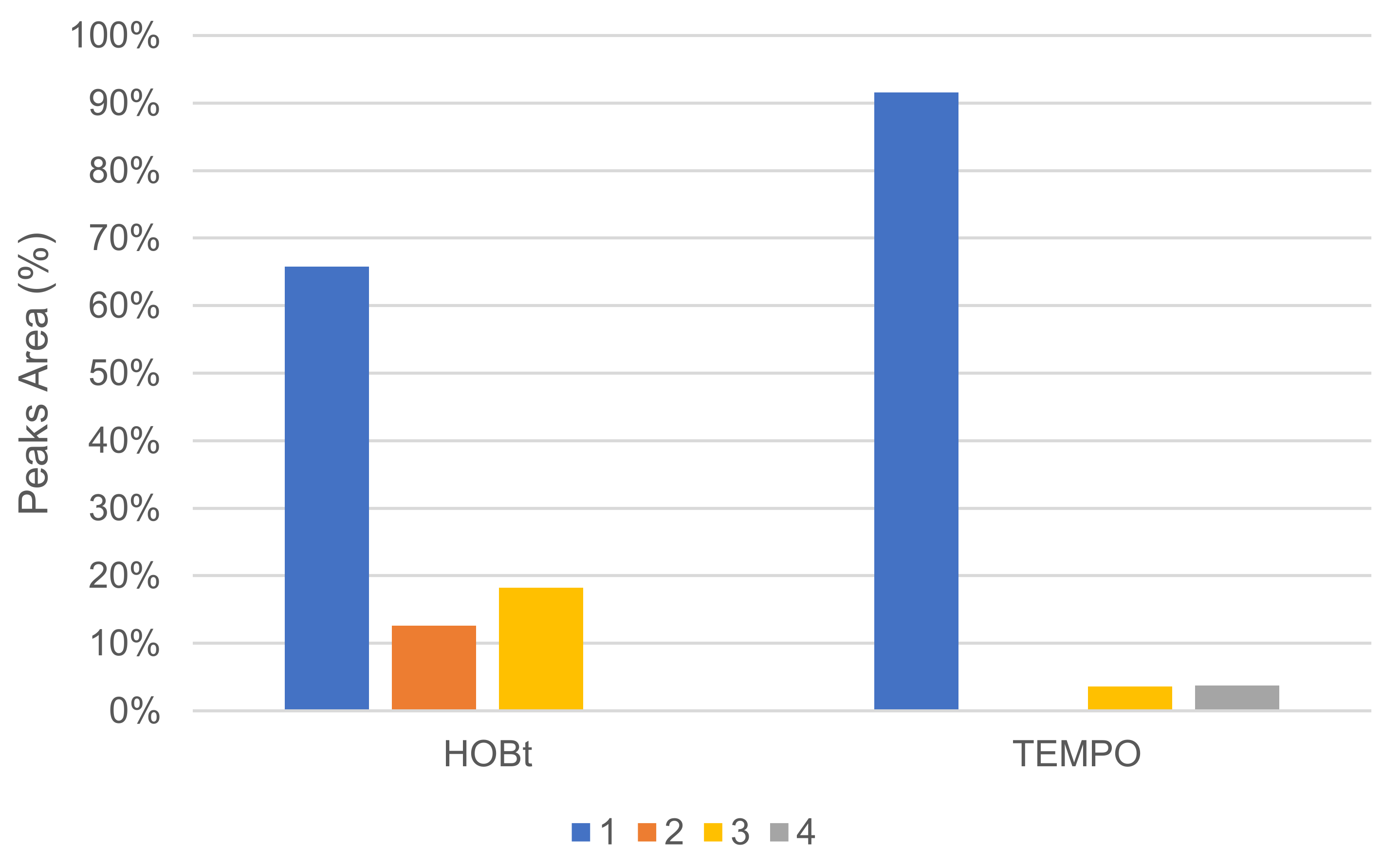 Molecules 26 06053 g009