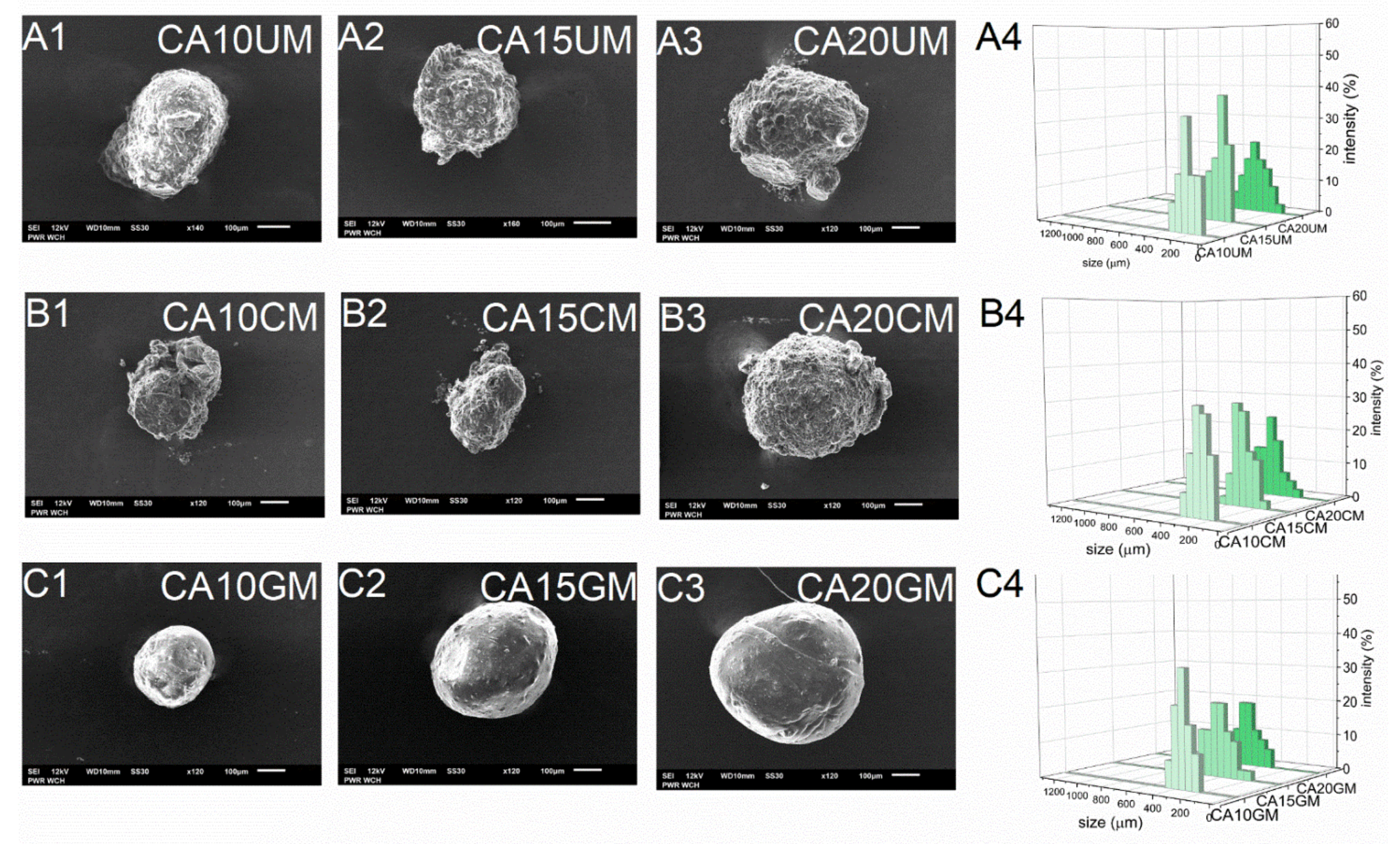 Molecules 26 06056 g002 550