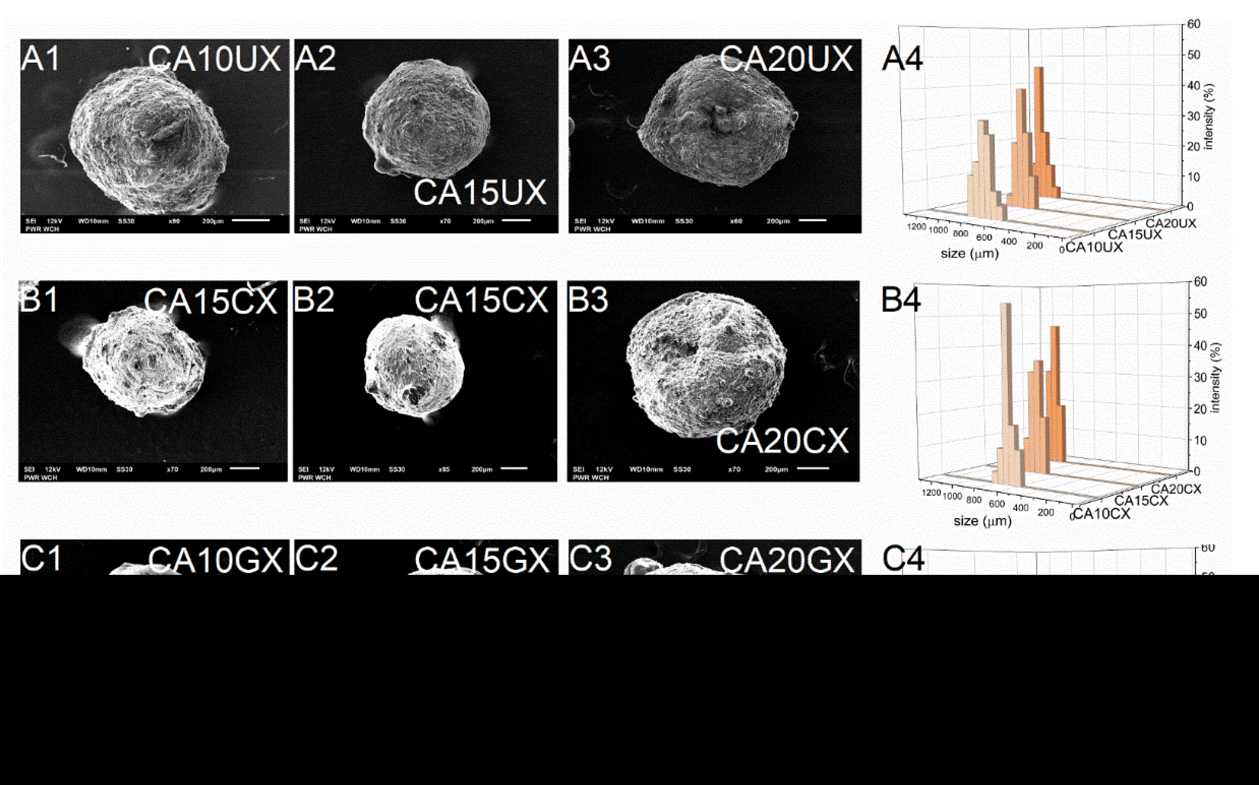 Molecules 26 06056 g003 550