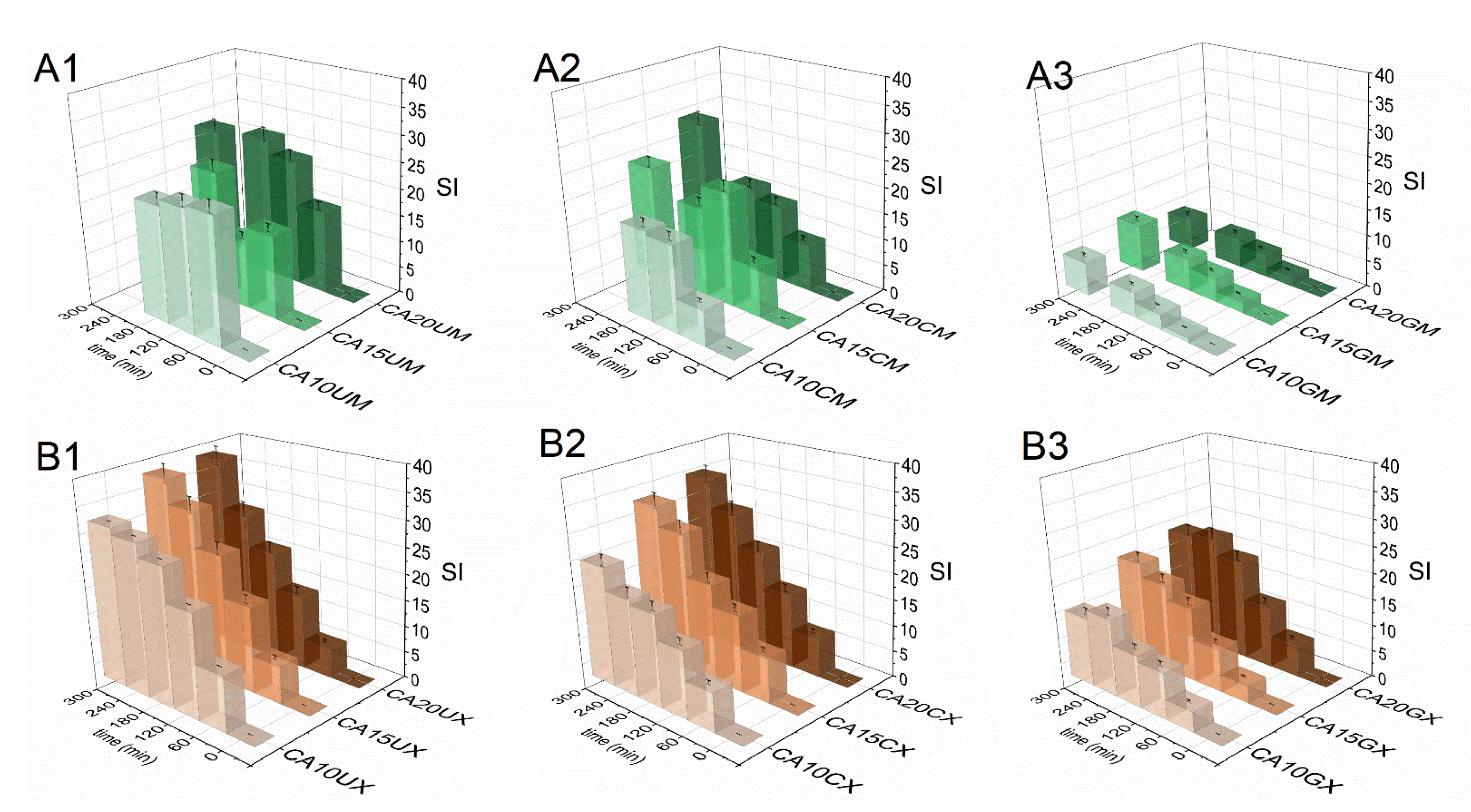 Molecules 26 06056 g004 550