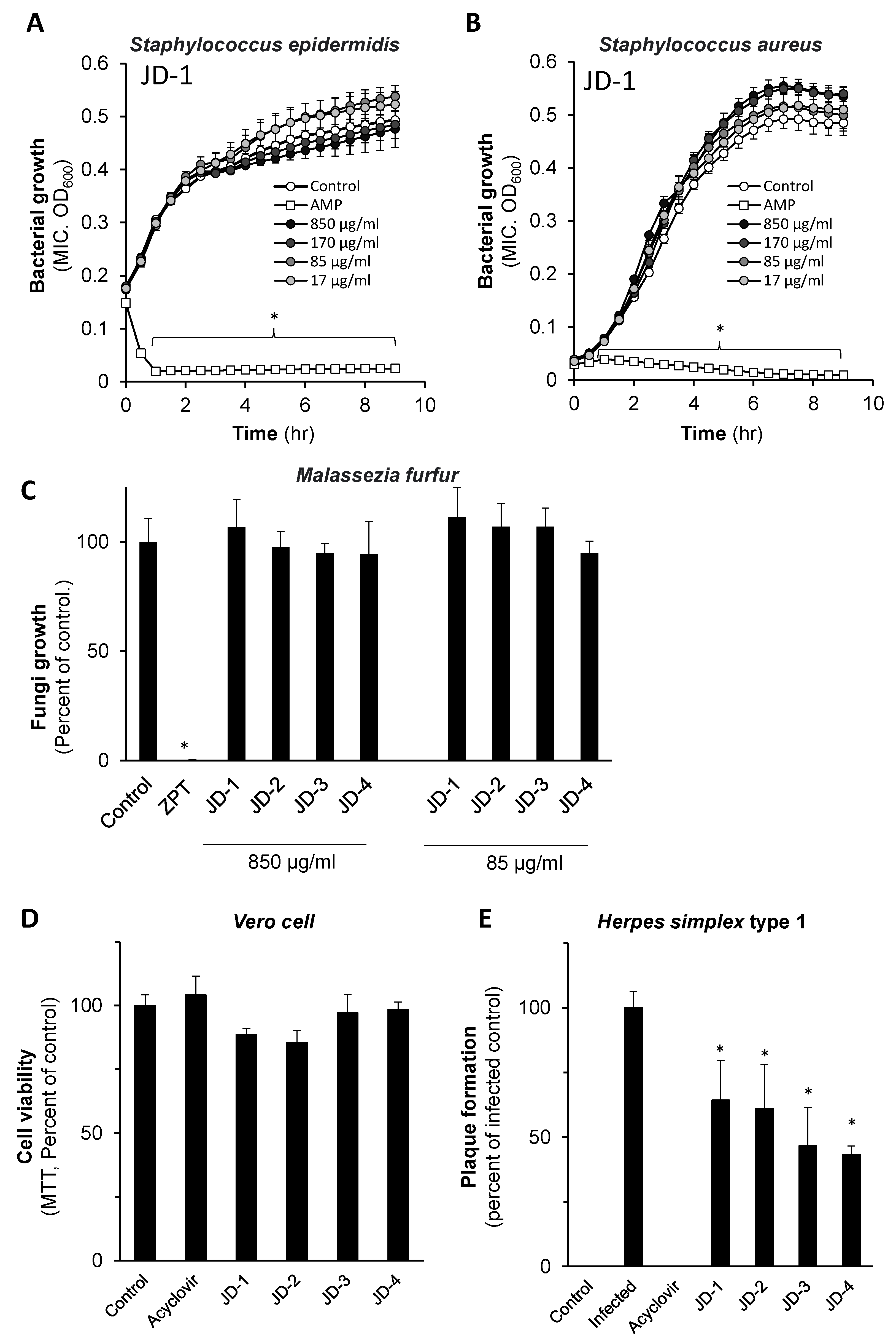 Molecules 26 06059 g001