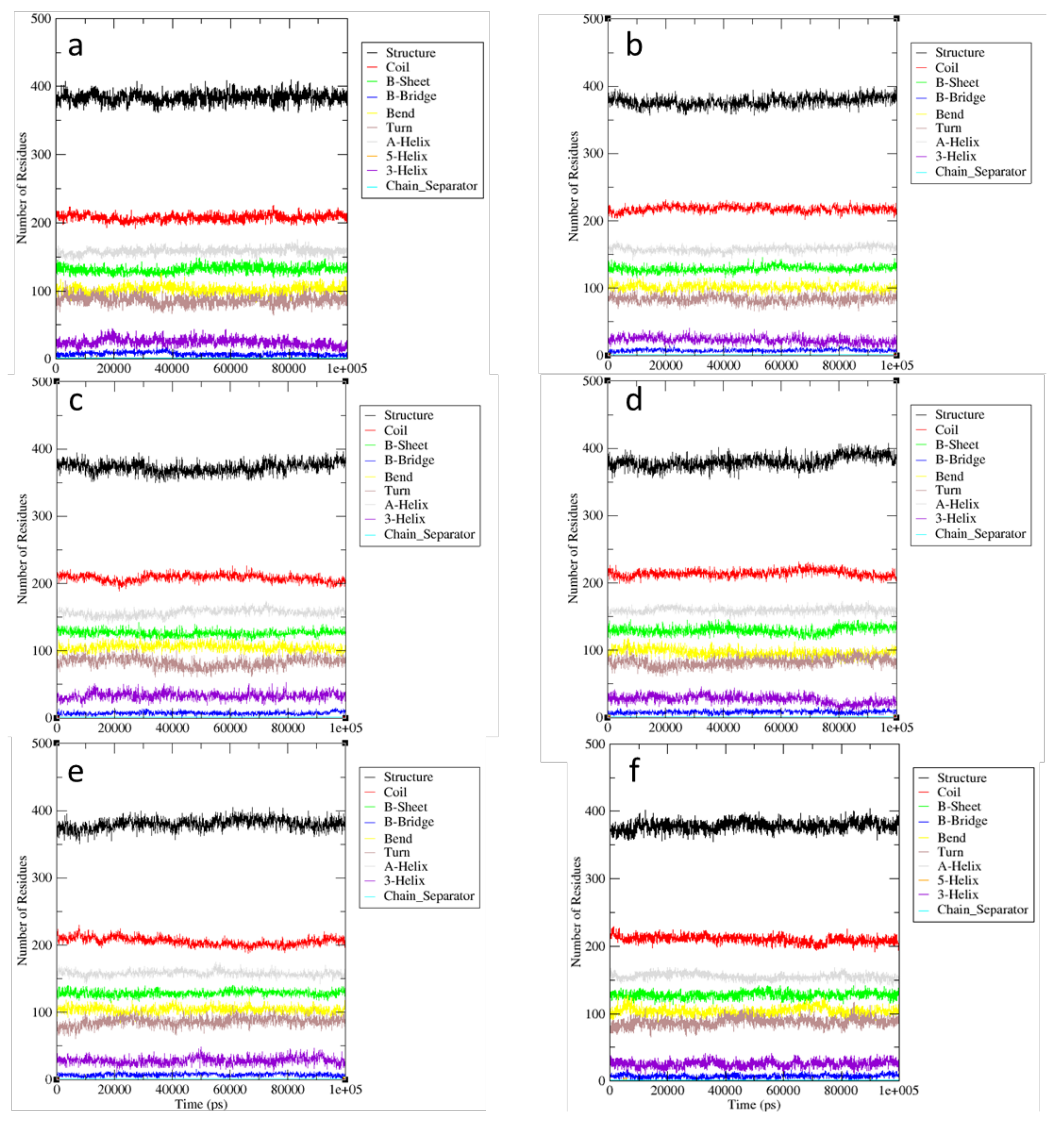 Molecules 26 06061 g003