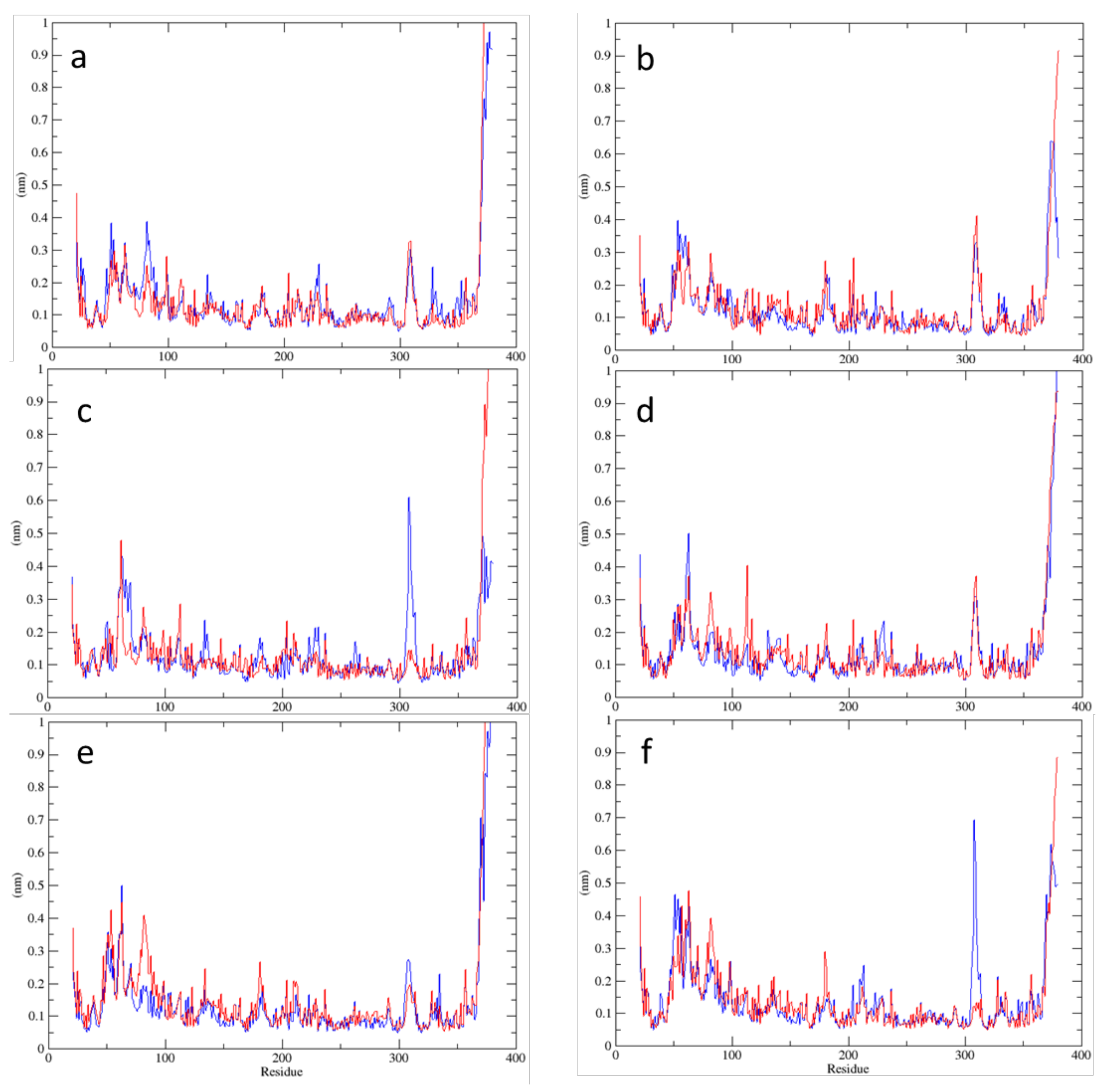 Molecules 26 06061 g004