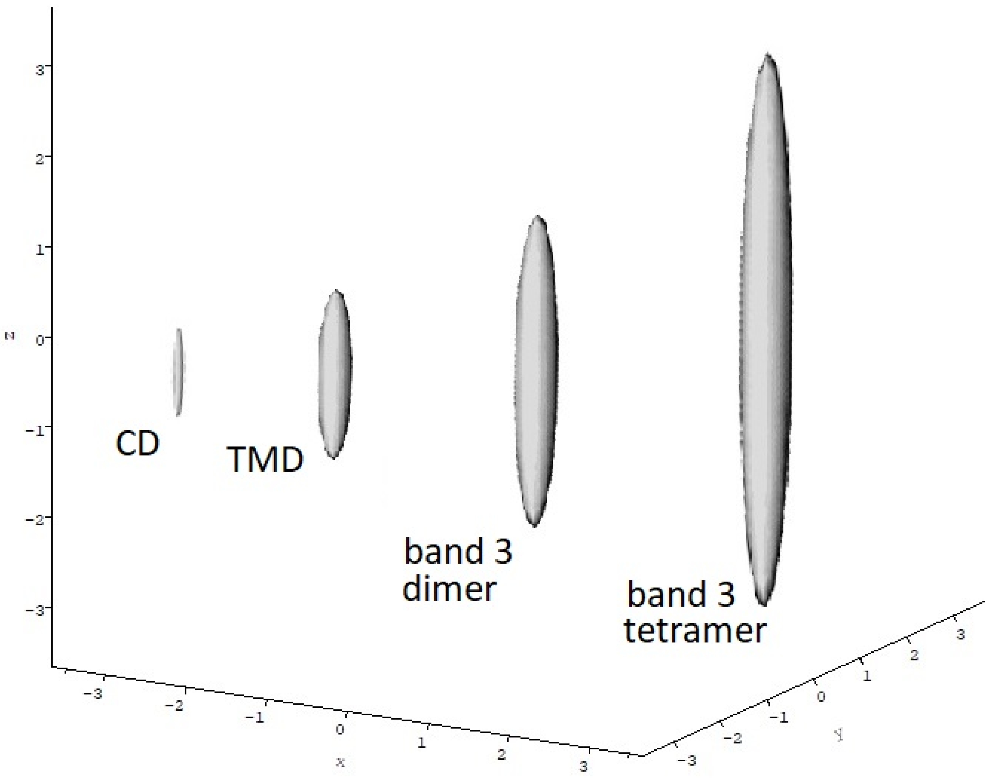 Molecules 26 06080 g004
