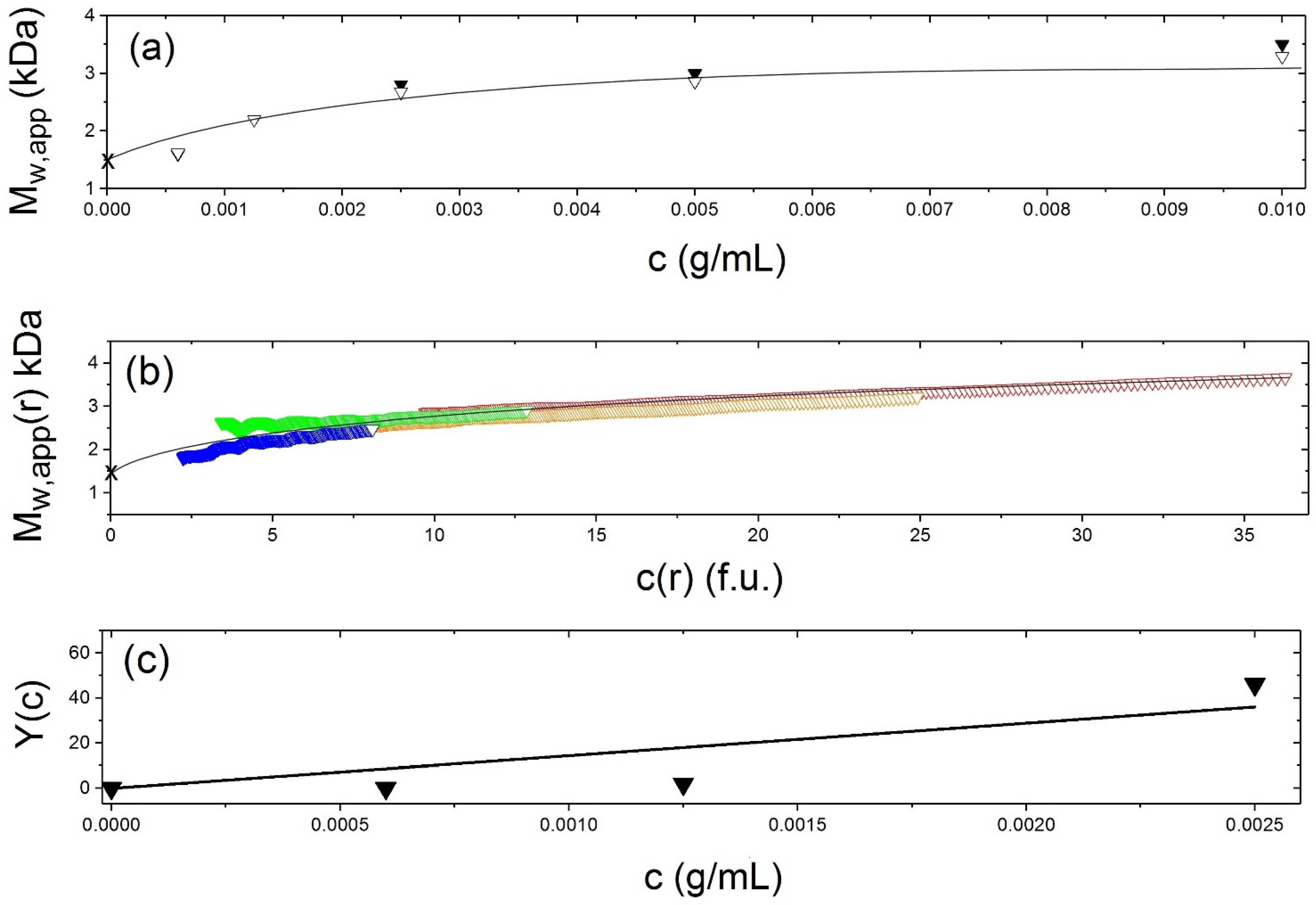 Molecules 26 06080 g006