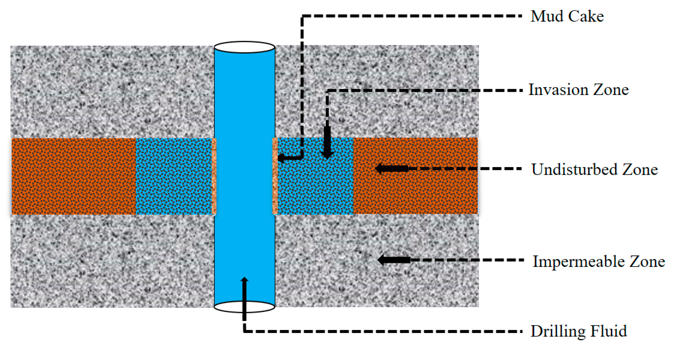 Molecules 26 06082 g001 550