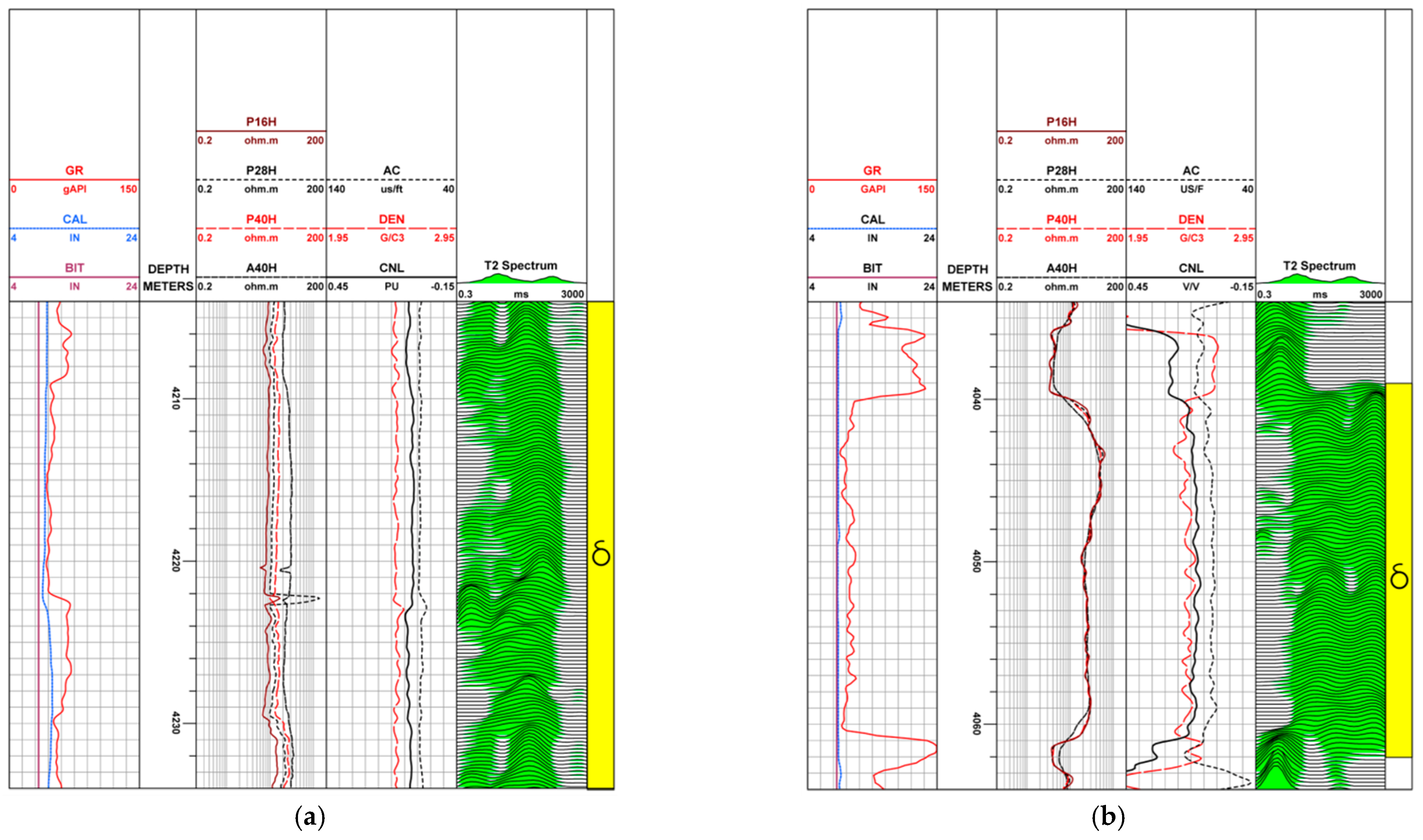 Molecules 26 06082 g003 550