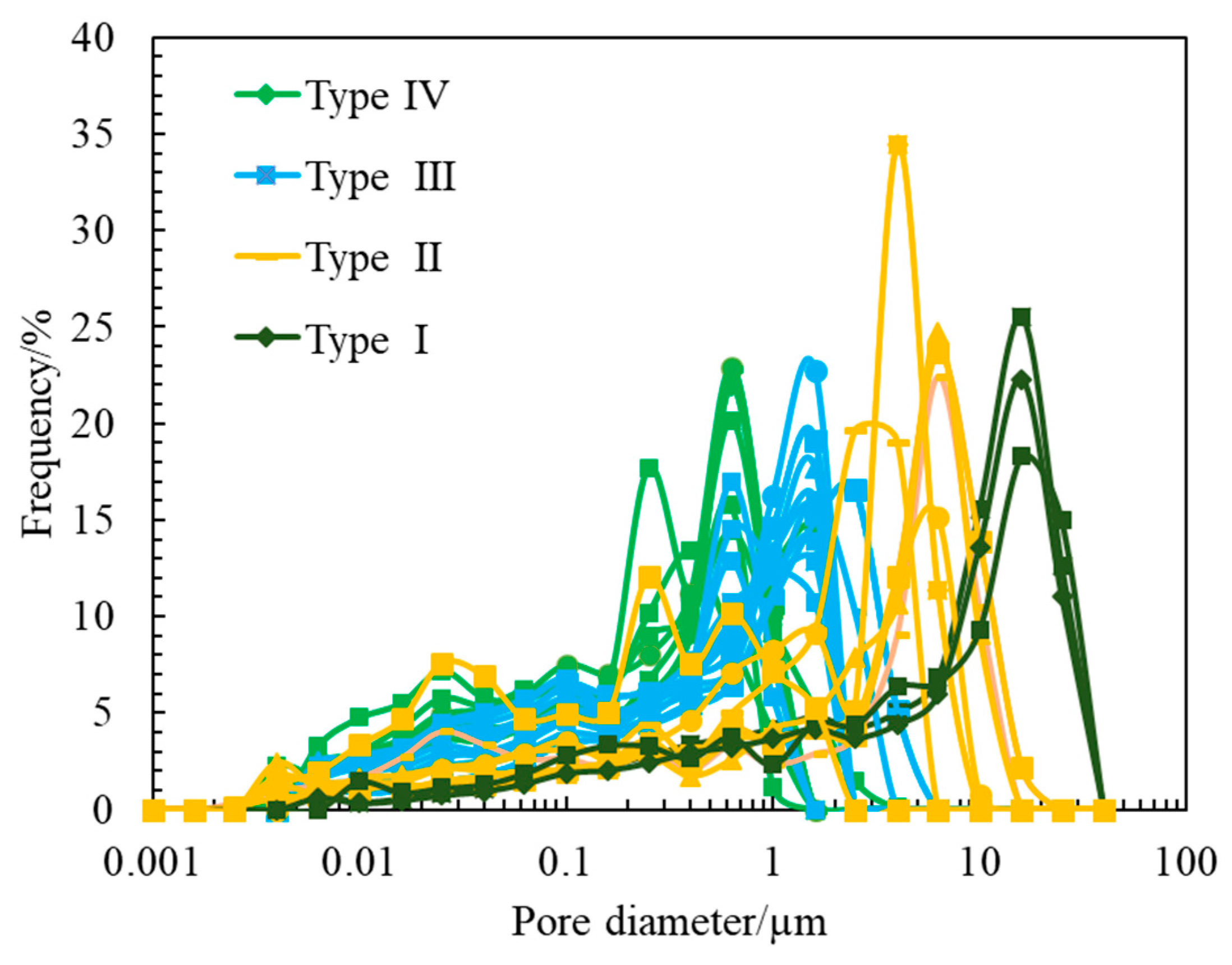 Molecules 26 06082 g005 550