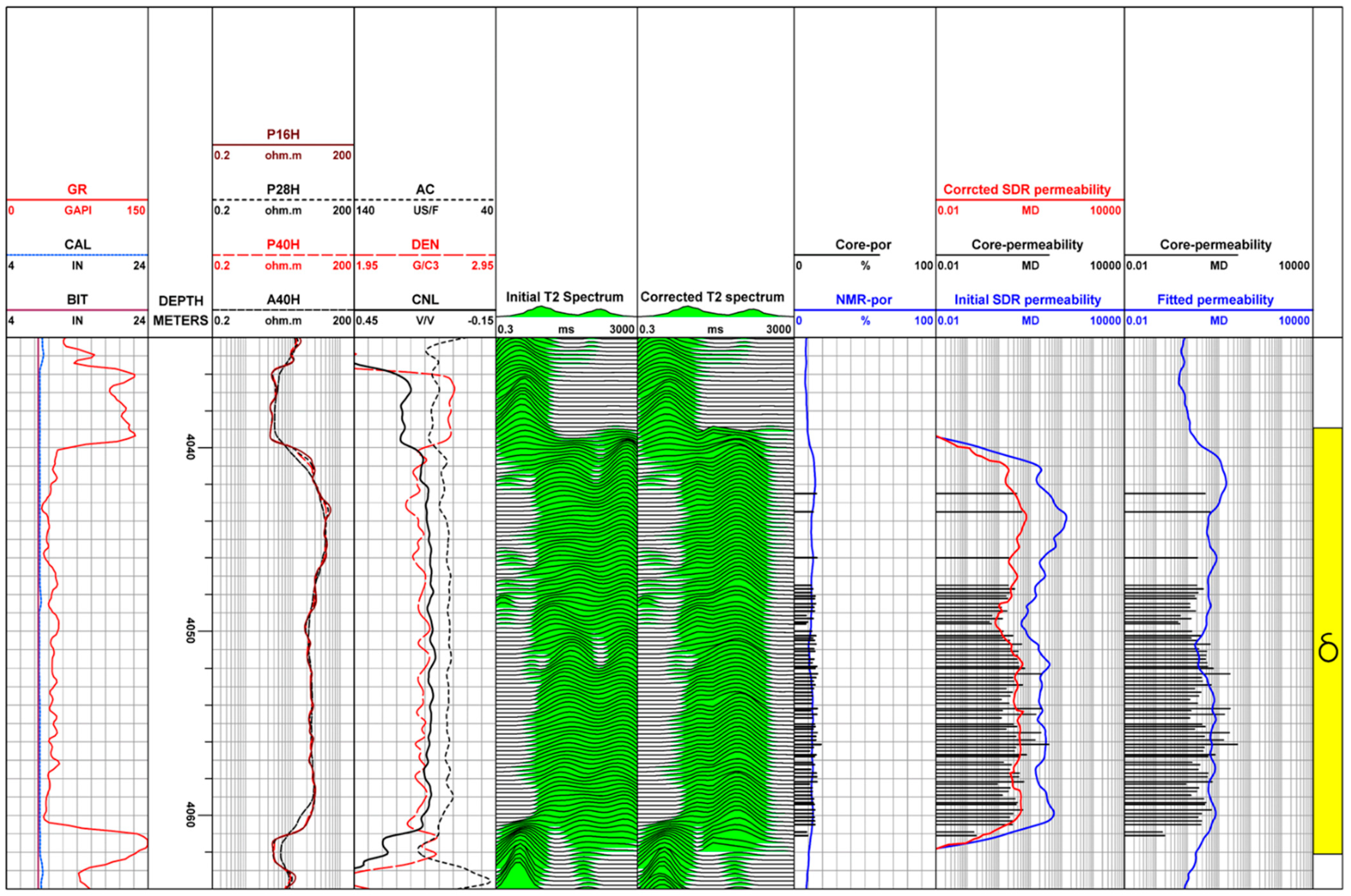 Molecules 26 06082 g007 550