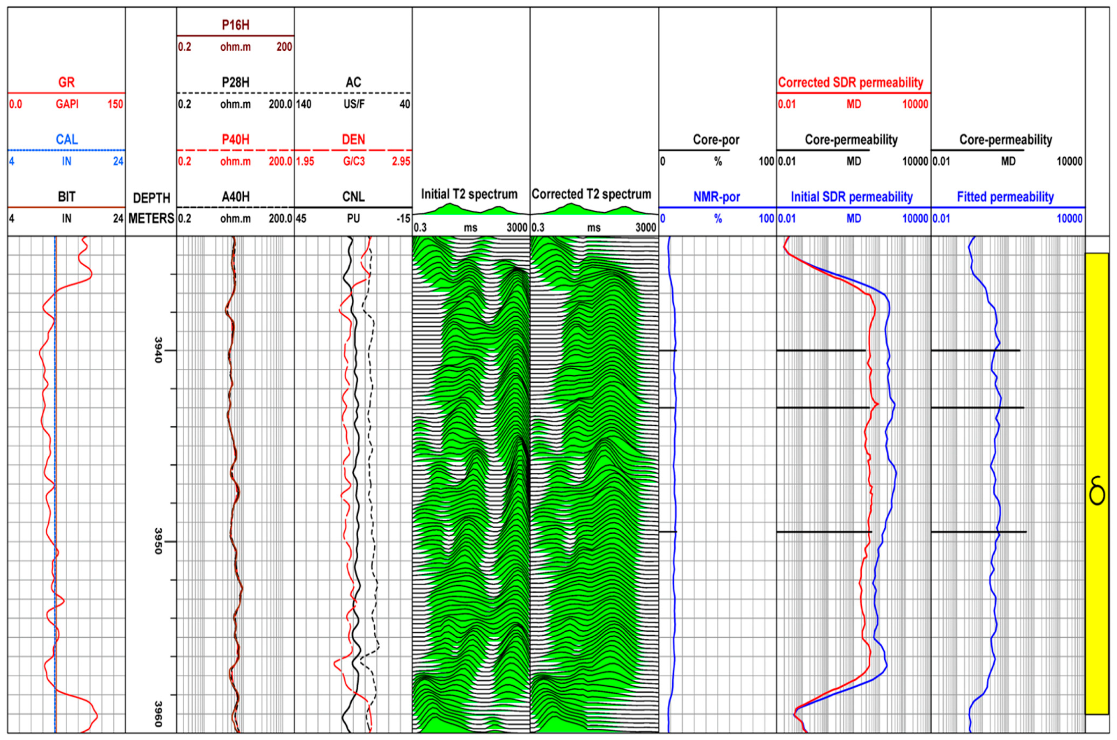 Molecules 26 06082 g008 550