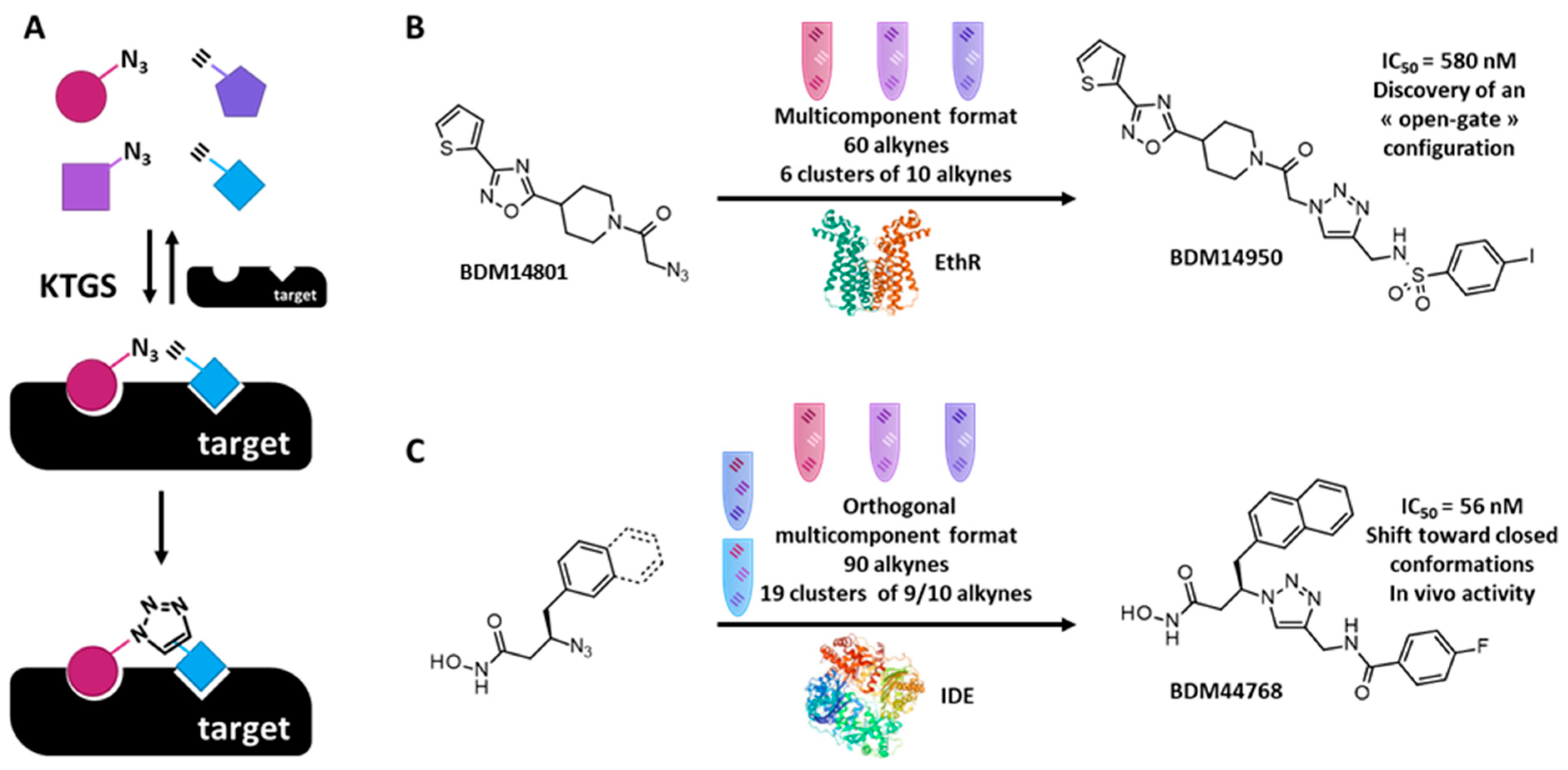 Molecules 26 06083 g004