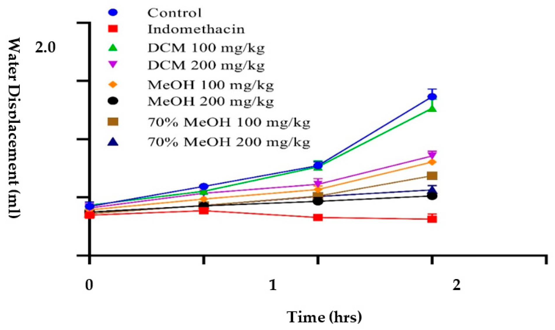Molecules 26 06084 g003 Molecules 26 06084 g003