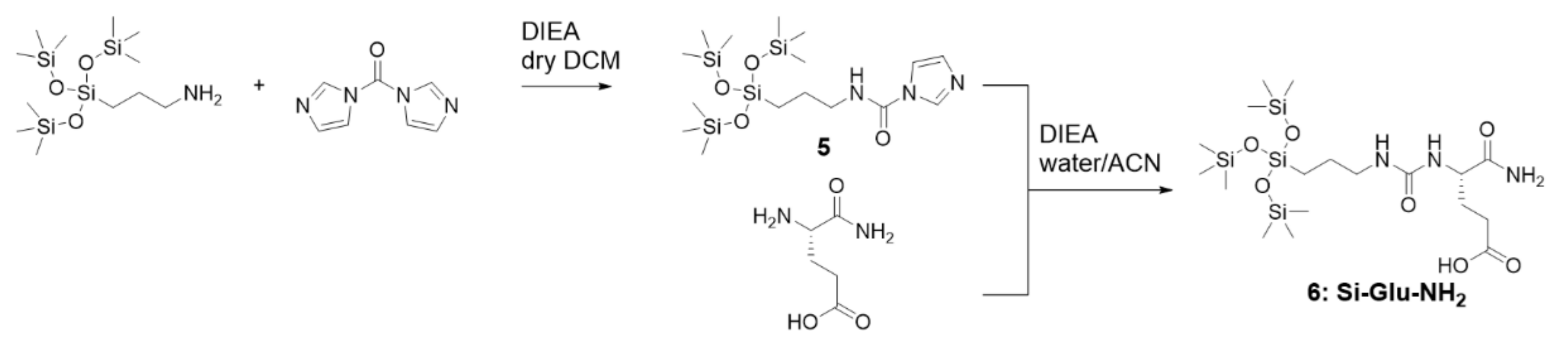 Molecules 26 06085 g004