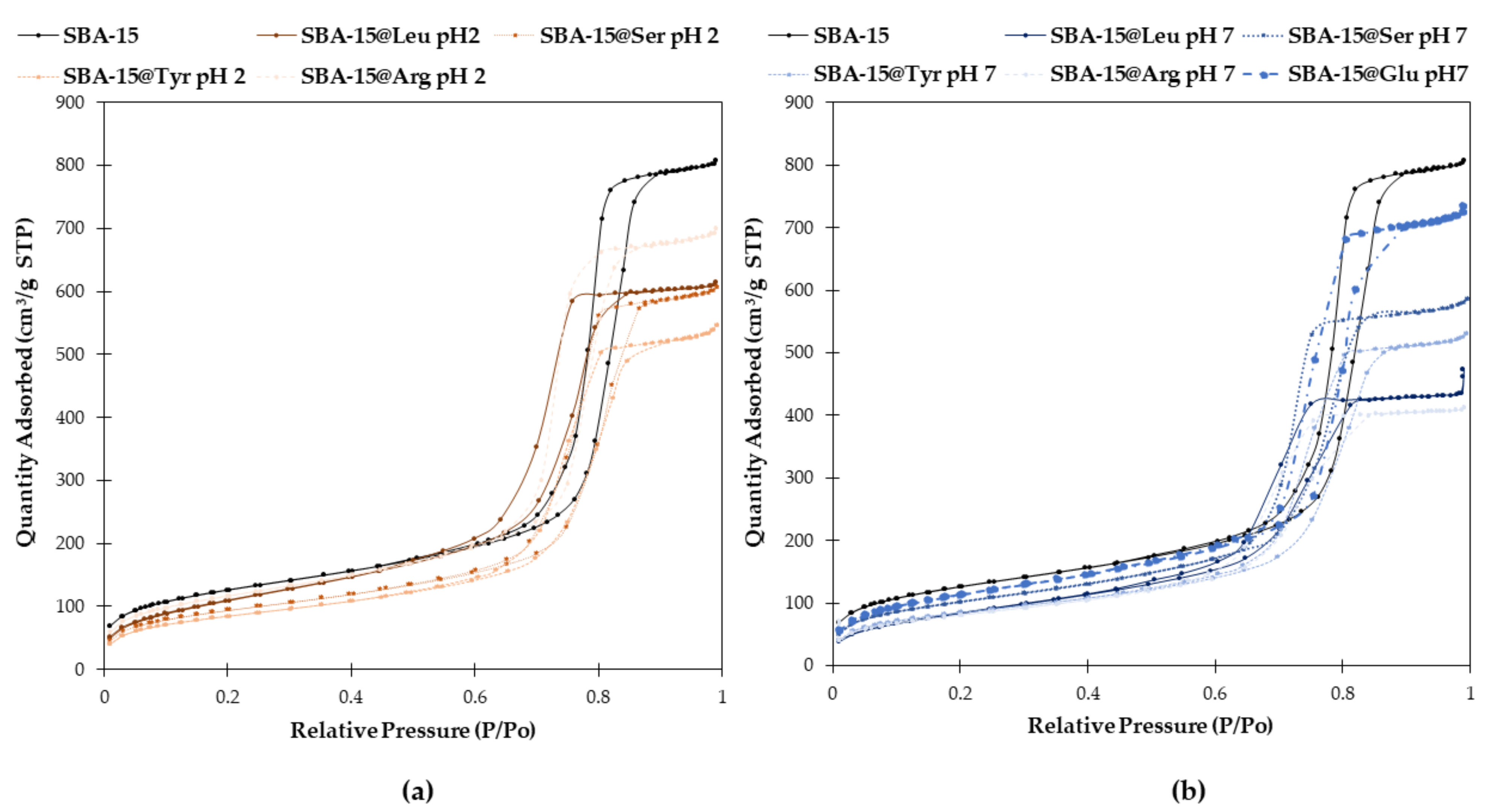 Molecules 26 06085 g006