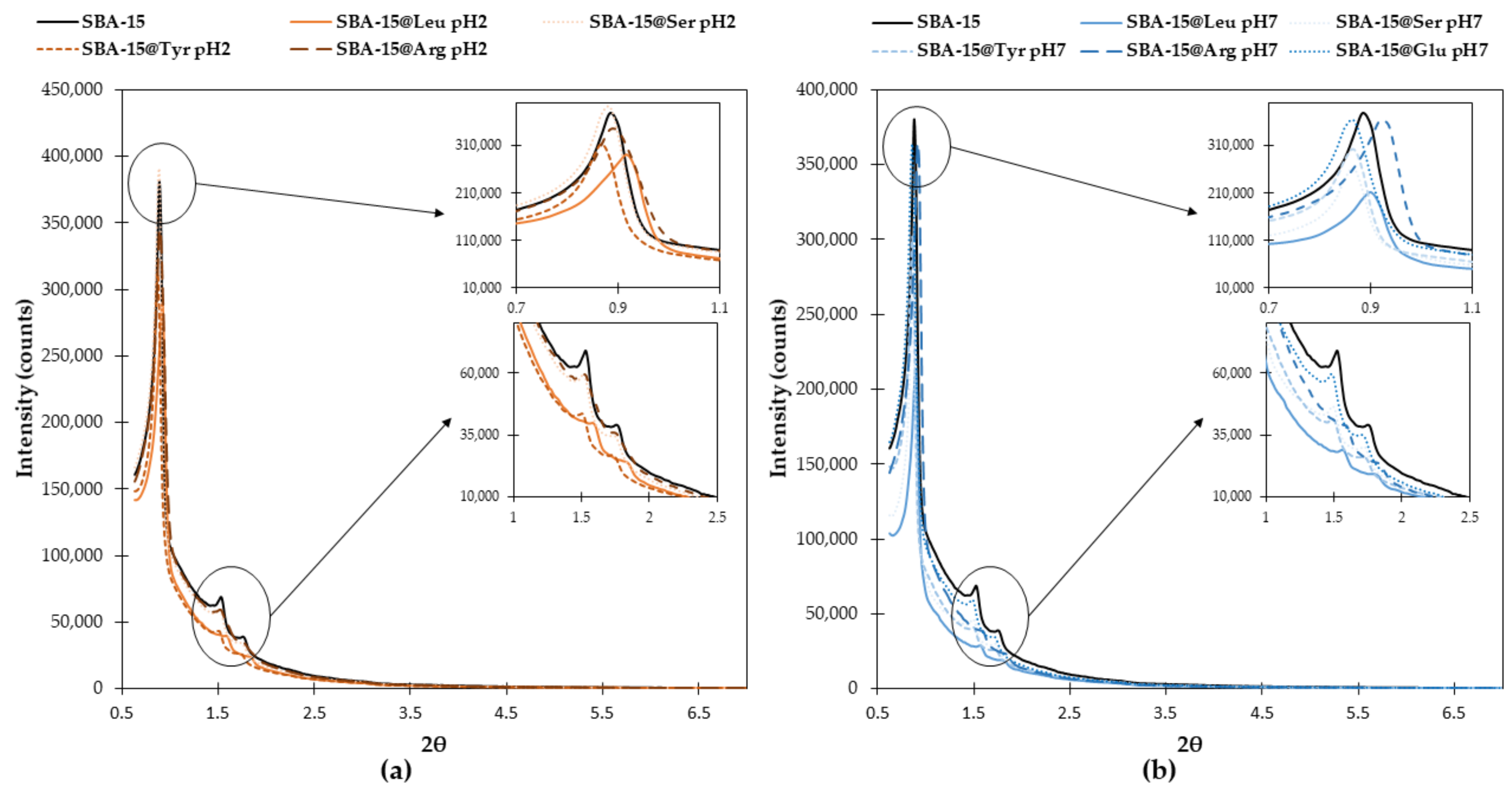 Molecules 26 06085 g008