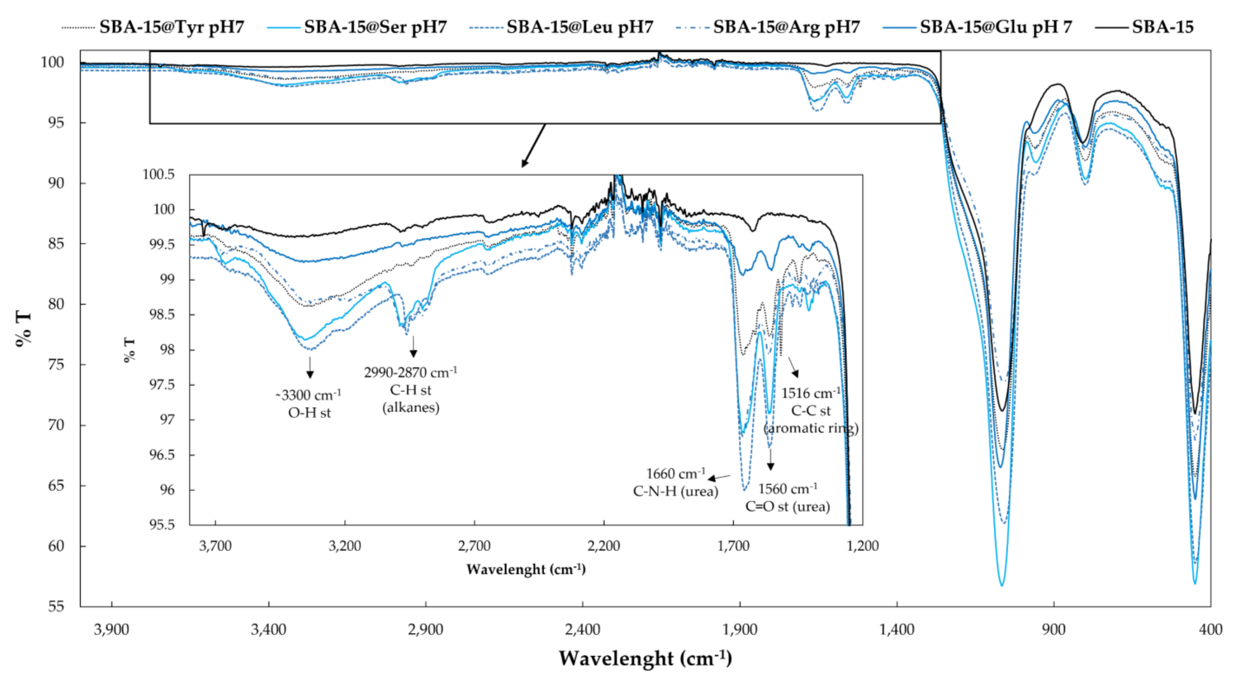 Molecules 26 06085 g009