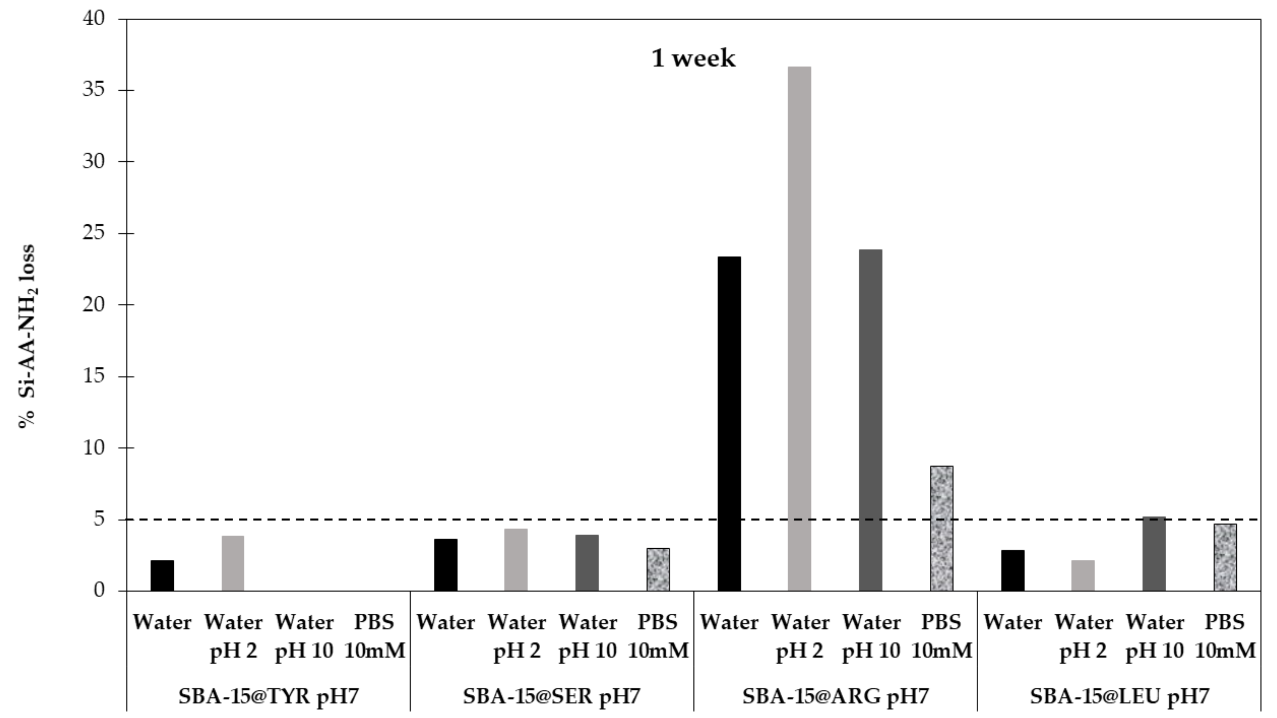 Molecules 26 06085 g012