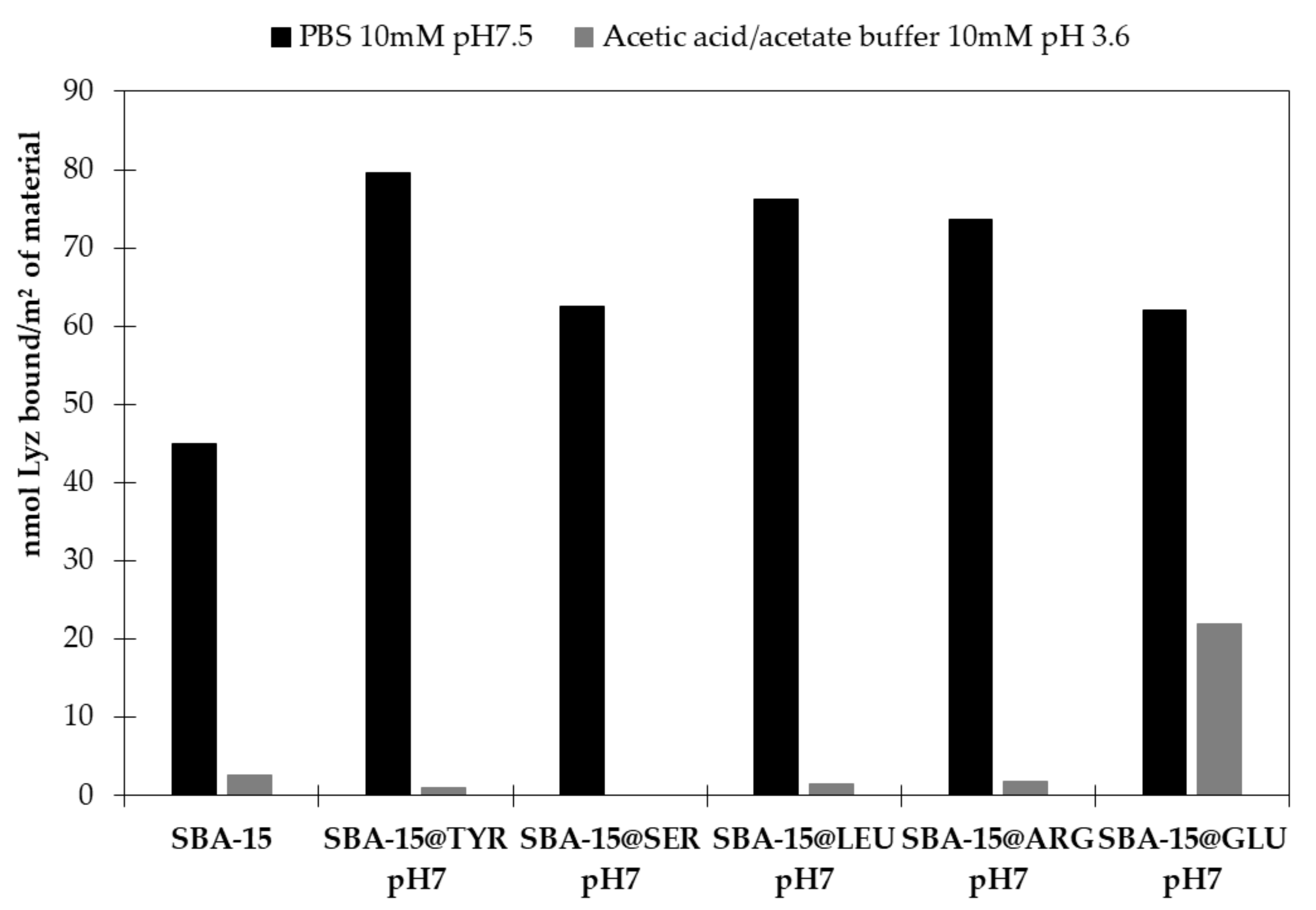 Molecules 26 06085 g013