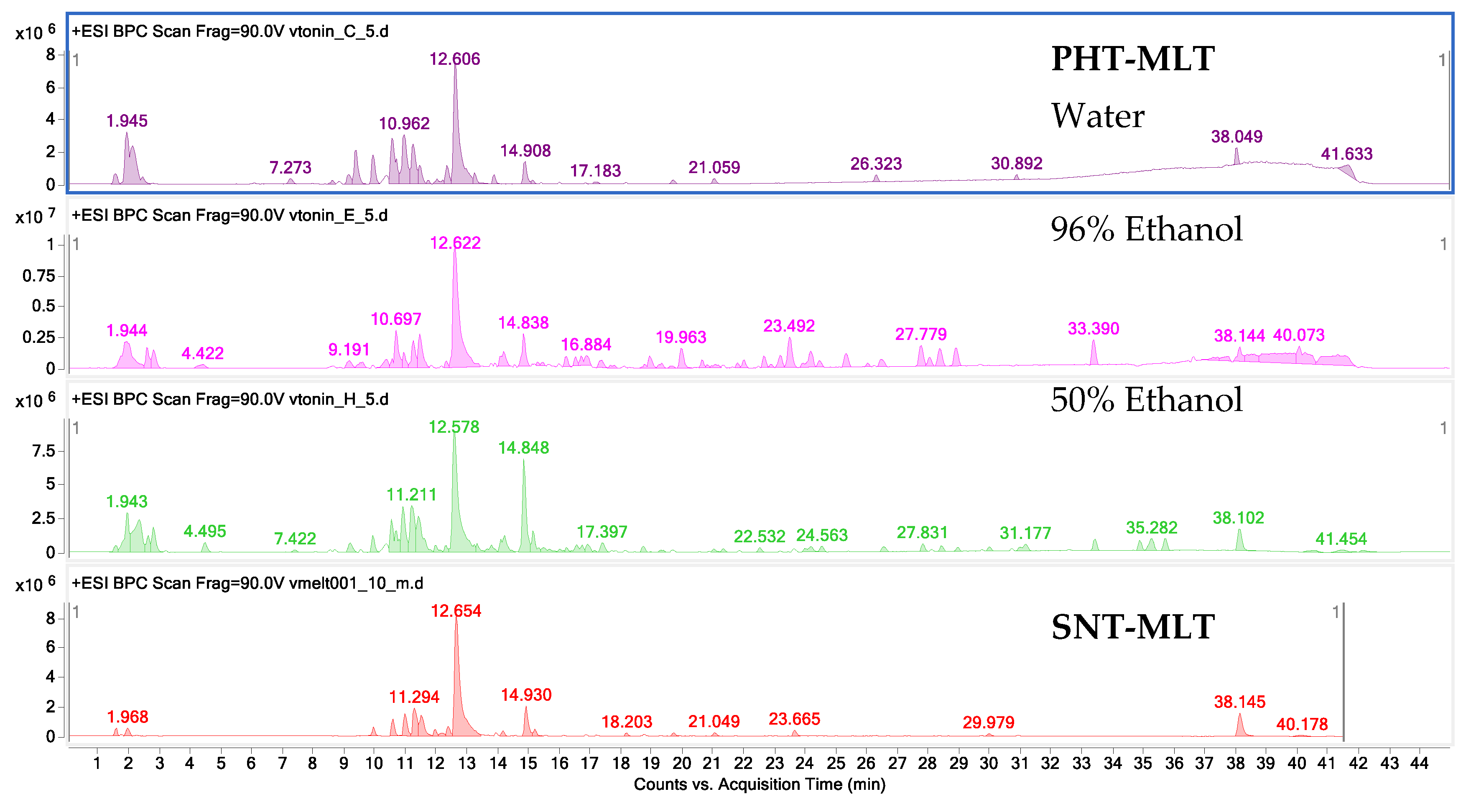 Molecules 26 06087 g001 550