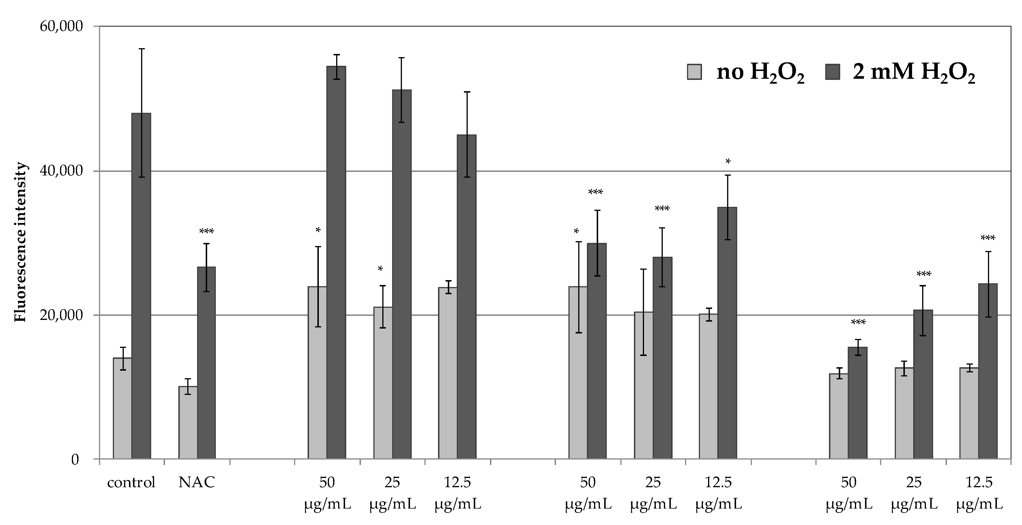 Molecules 26 06087 g003 550