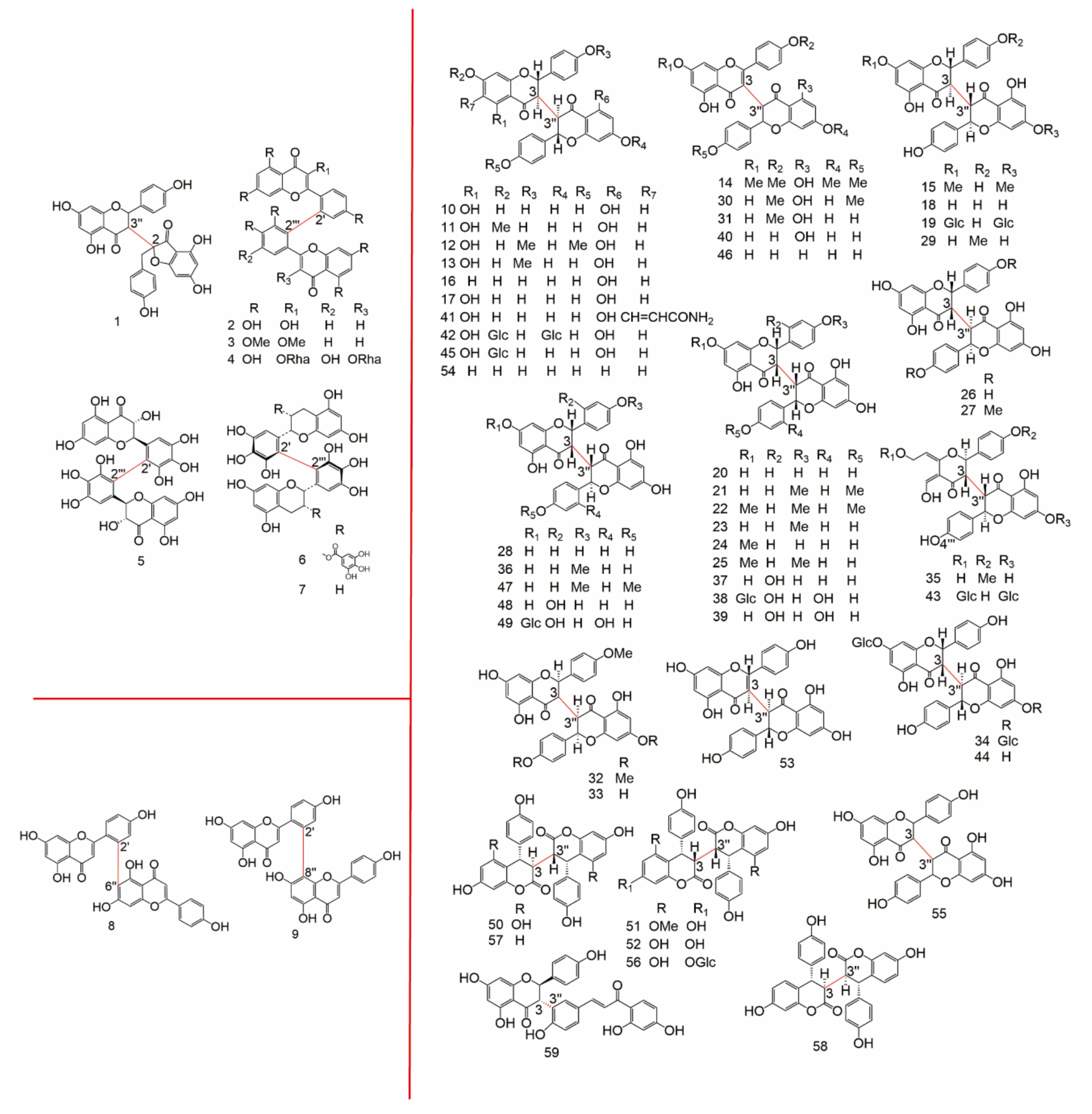 Molecules 26 06088 g002