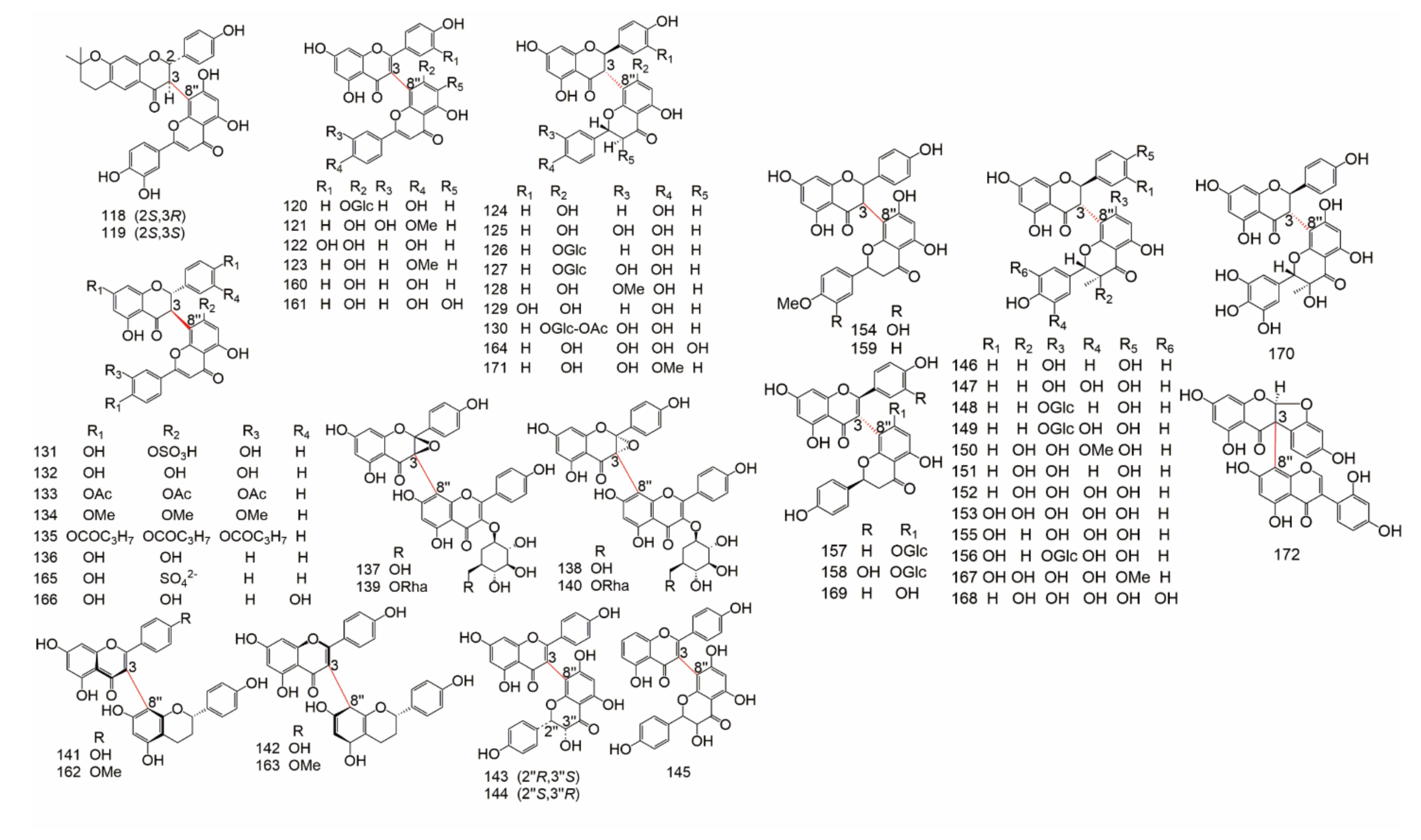 Molecules 26 06088 g004