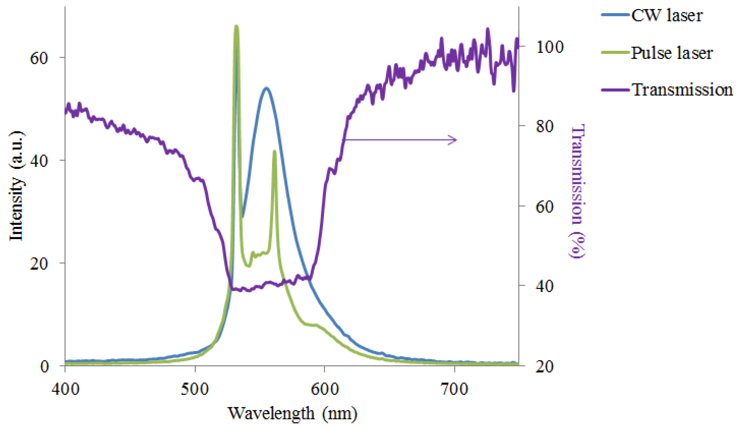 Molecules 26 06089 g008 Molecules 26 06089 g008