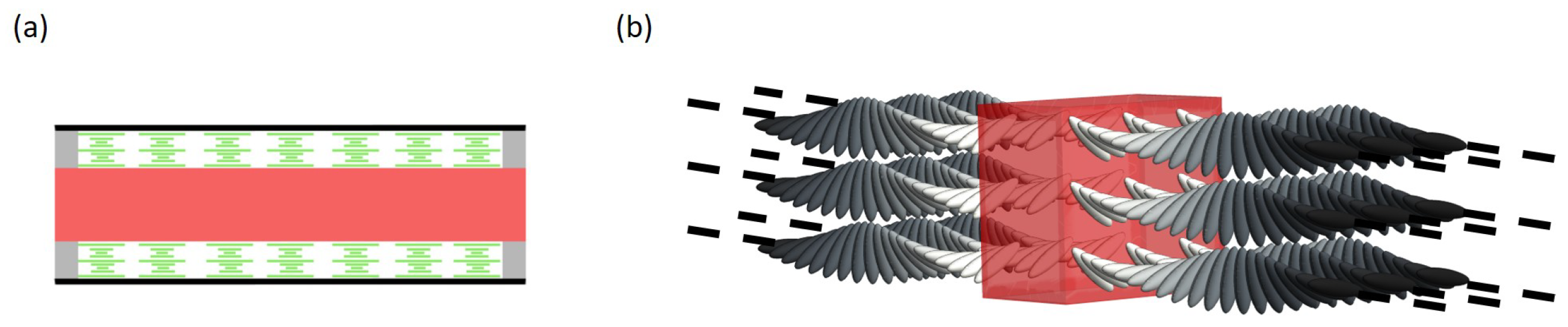 Molecules 26 06089 g009 Molecules 26 06089 g009