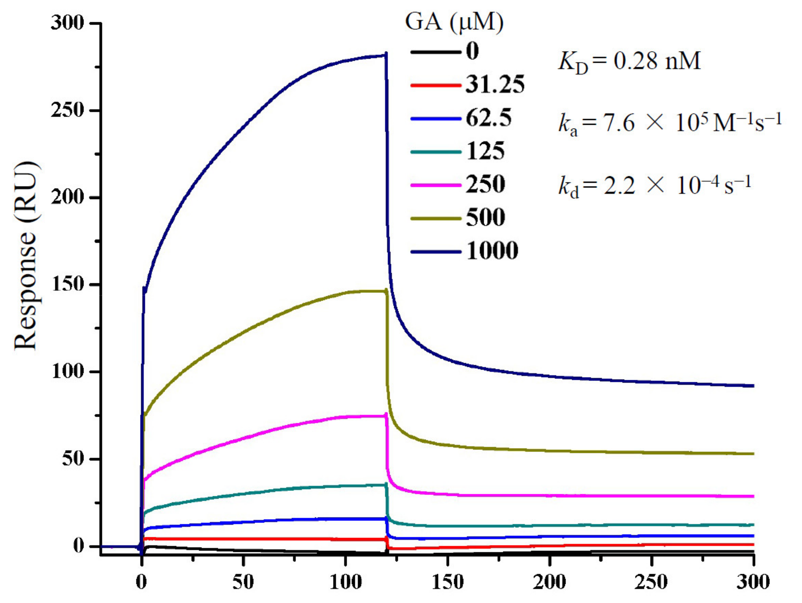 Molecules 26 06090 g004