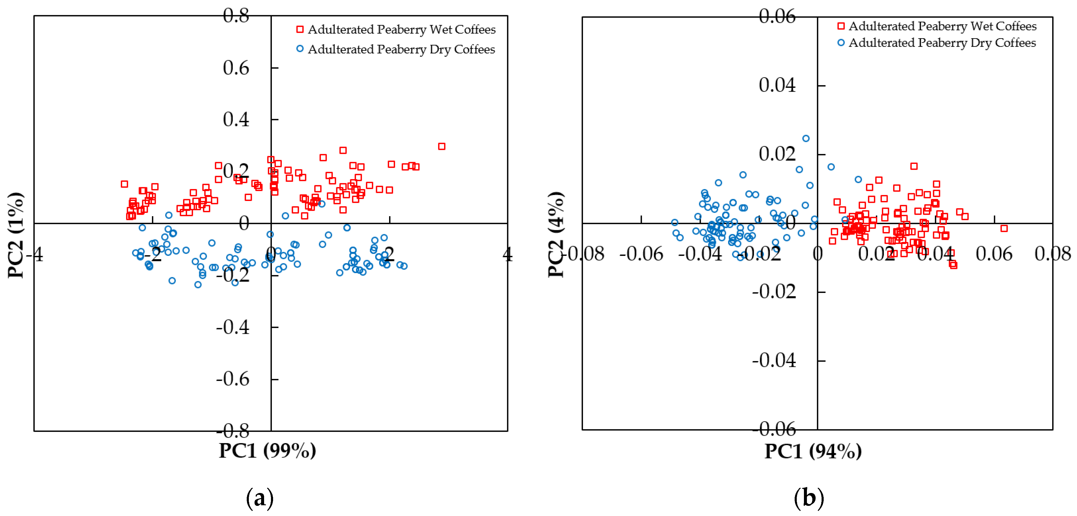 Molecules 26 06091 g003