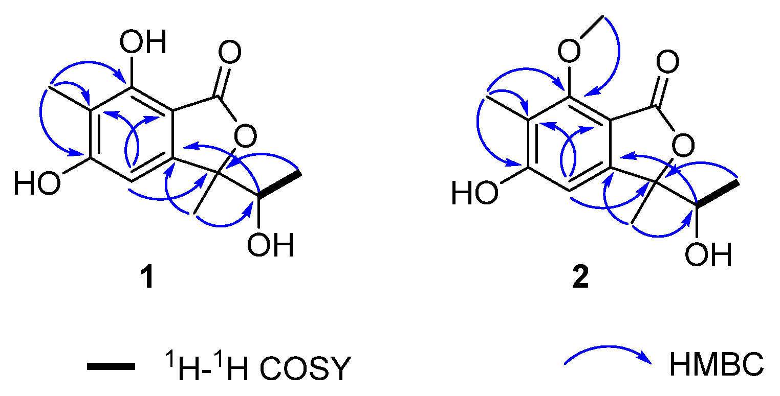 Molecules 26 06092 g002 550