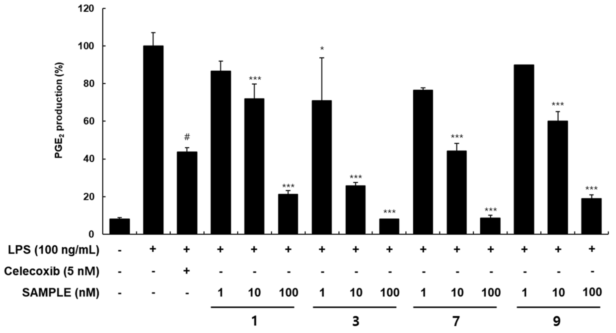 Molecules 26 06093 g005a
