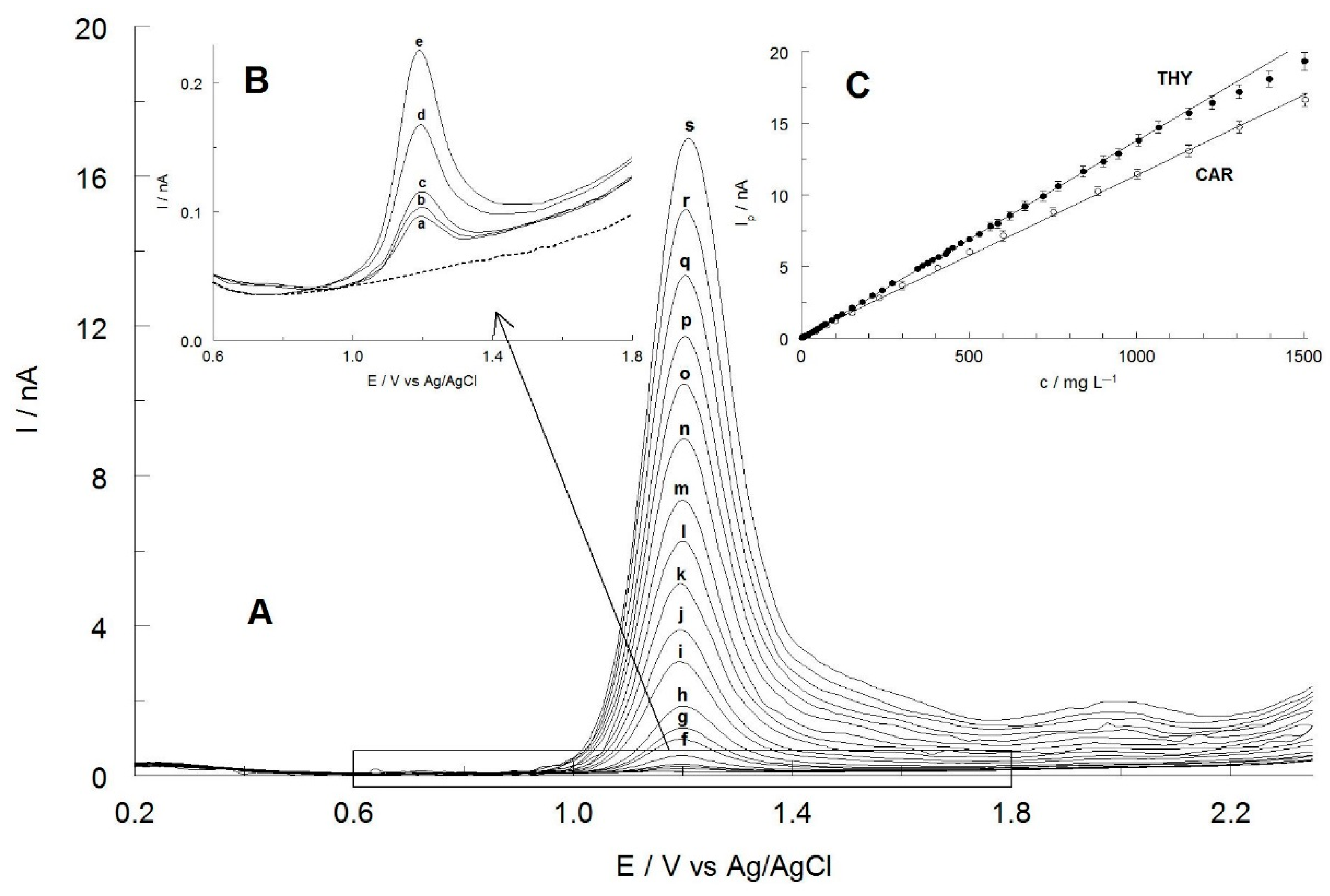 Molecules 26 06095 g004