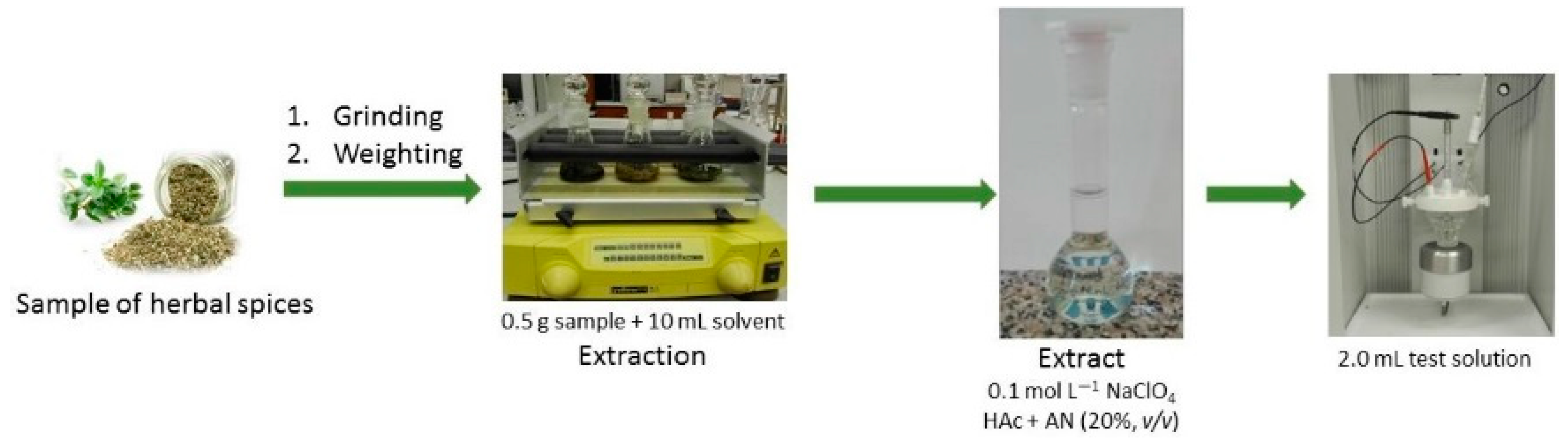Molecules 26 06095 sch002
