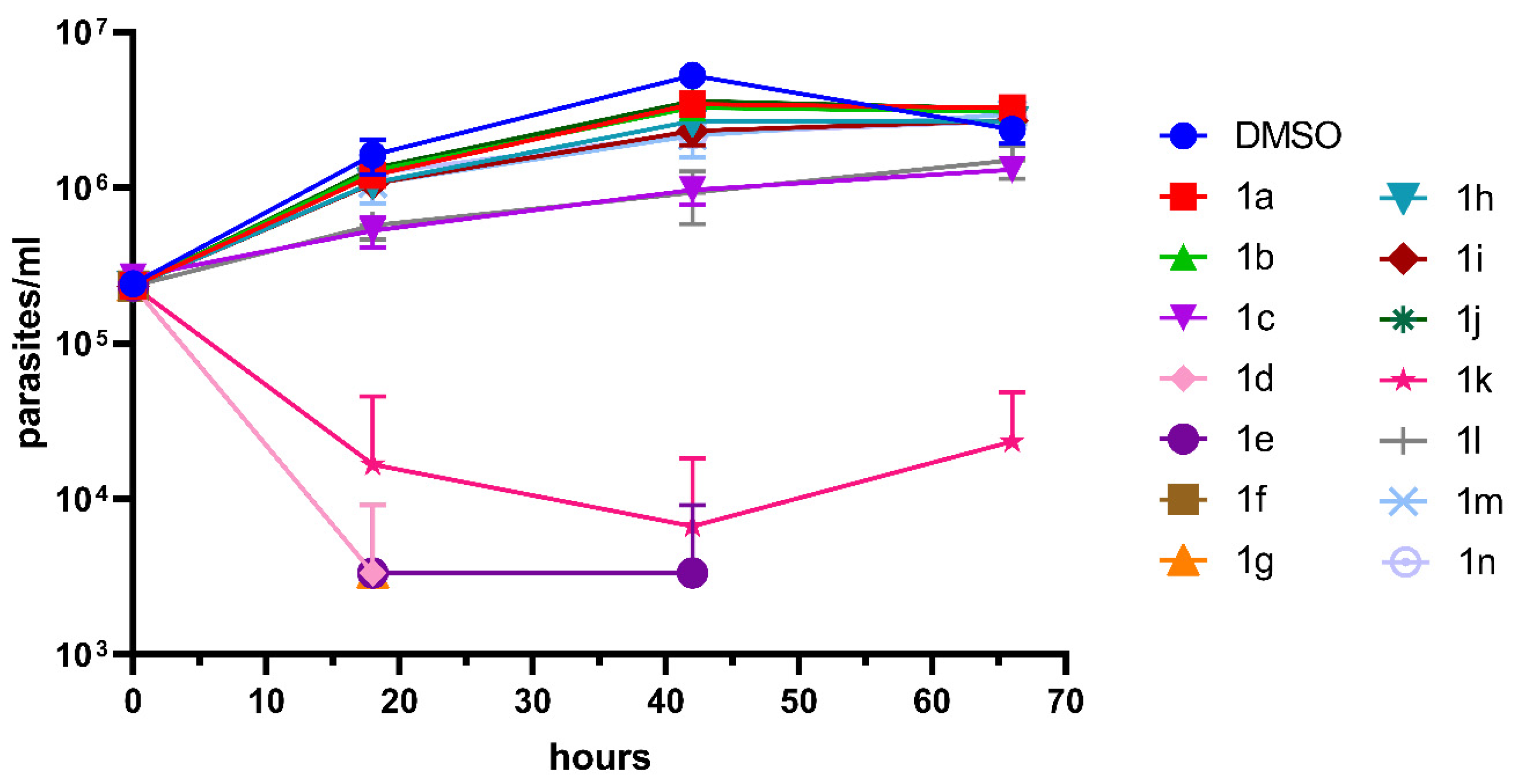 Molecules 26 06099 g004