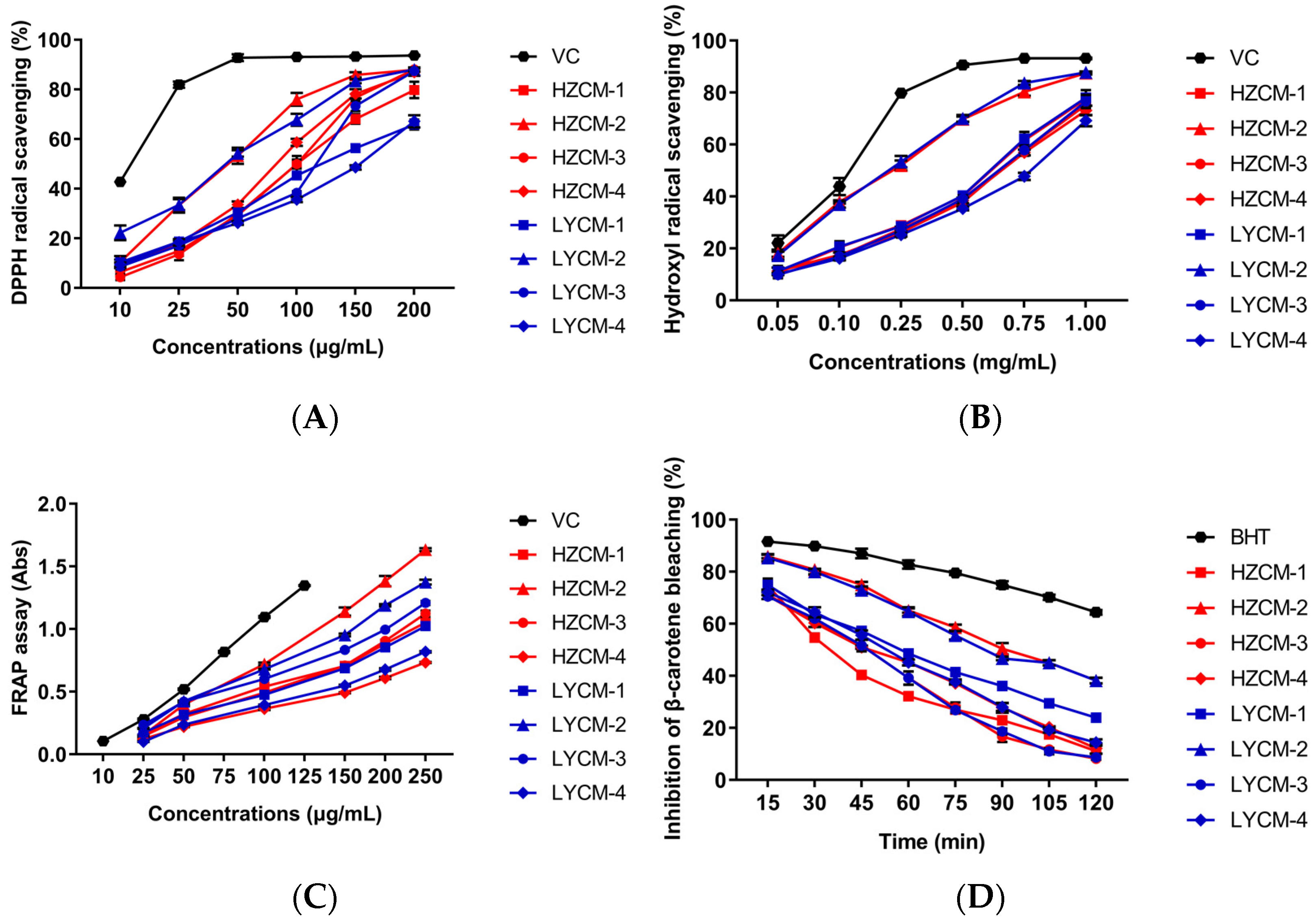 Molecules 26 06102 g001