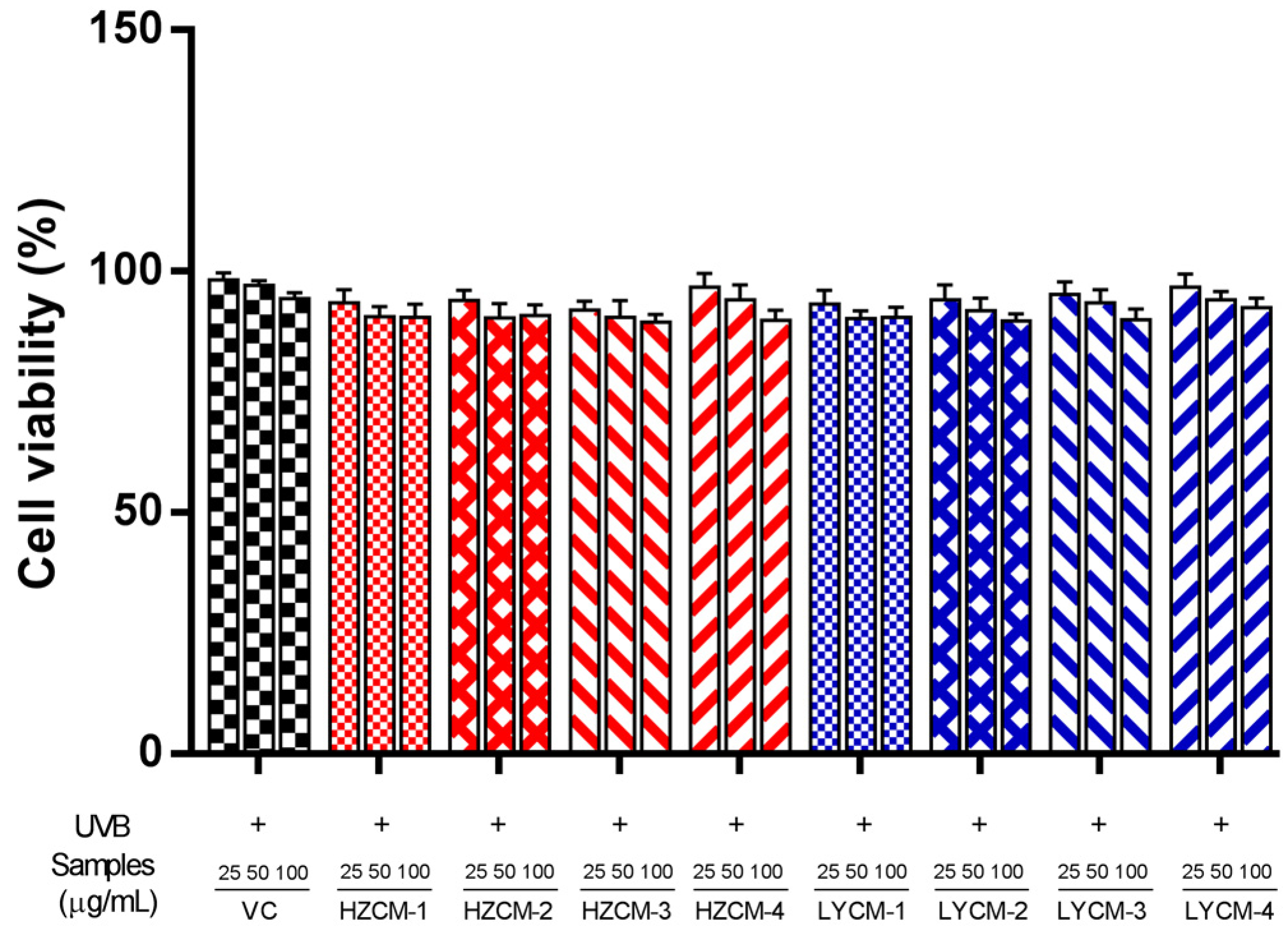 Molecules 26 06102 g002