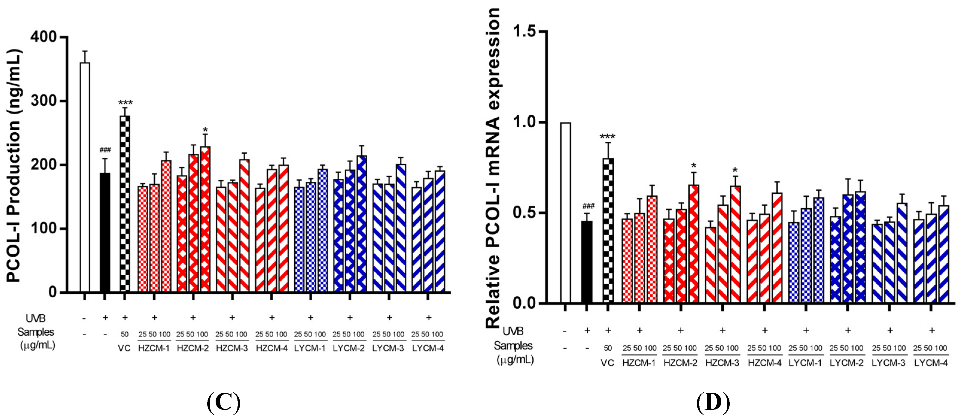 Molecules 26 06102 g004b