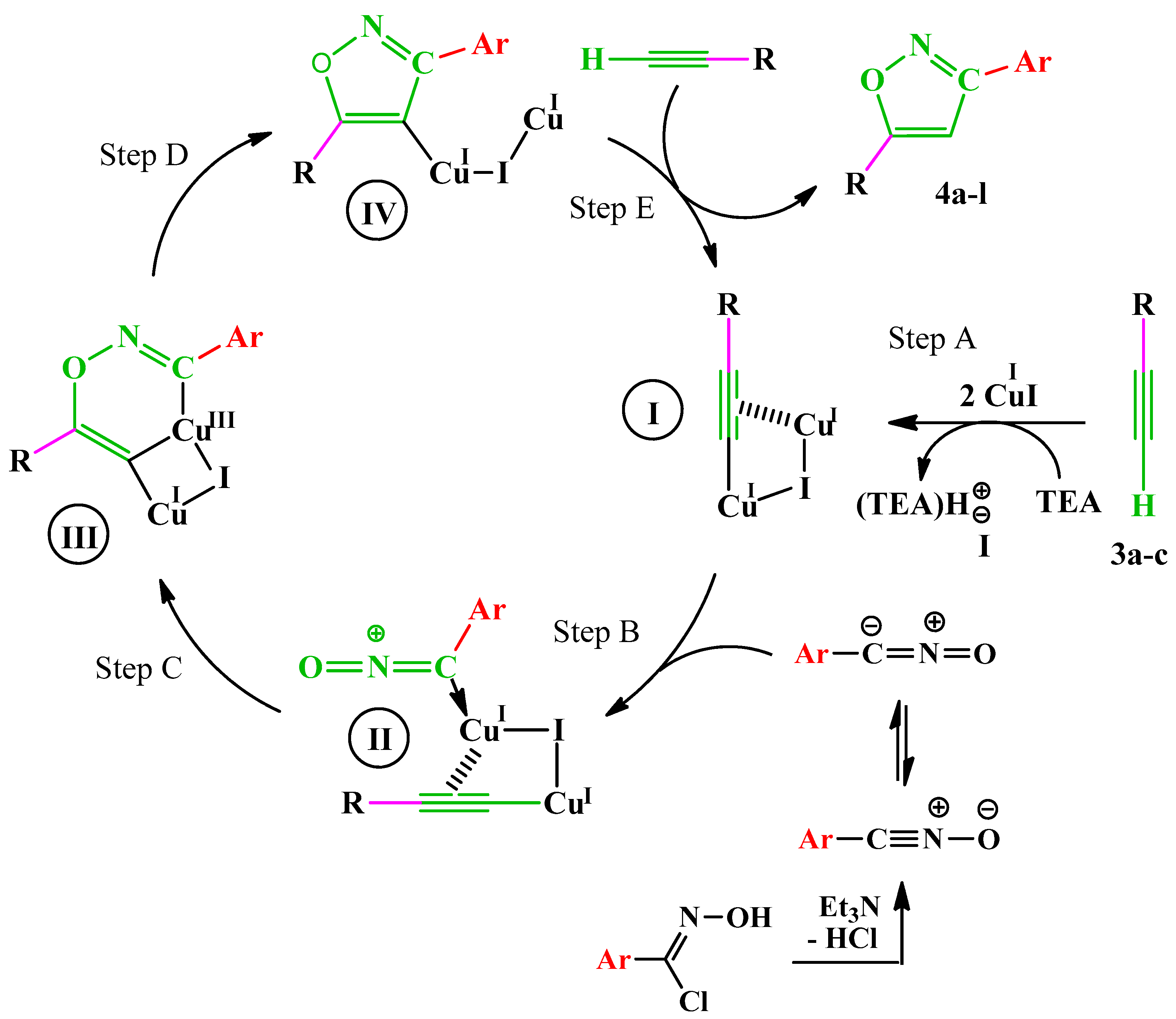 Molecules 26 06103 sch004 550