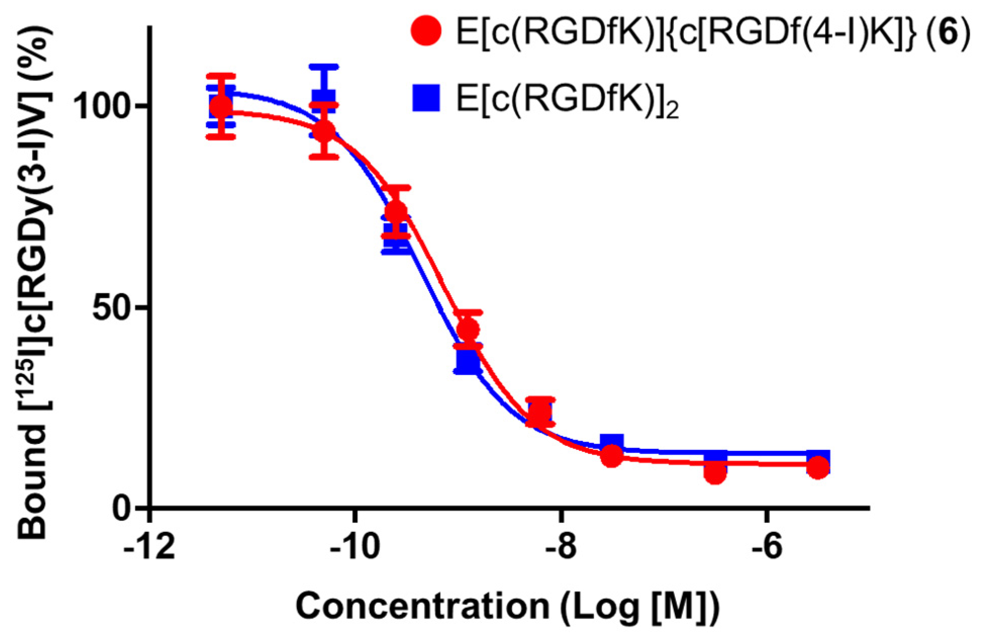Molecules 26 06107 g002