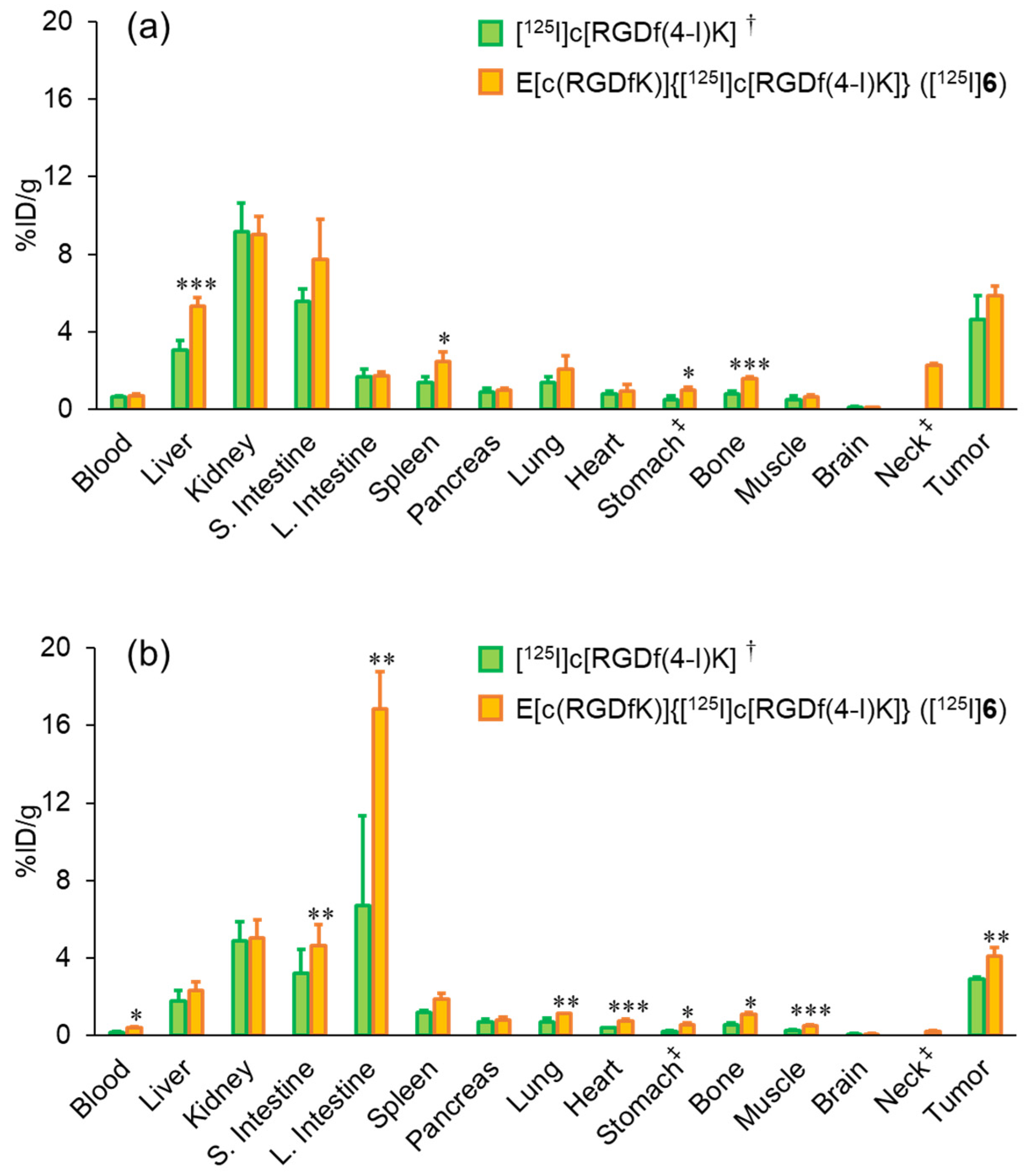 Molecules 26 06107 g003
