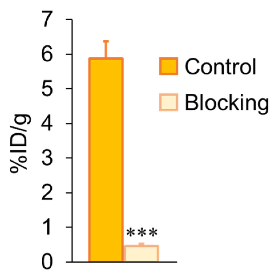 Molecules 26 06107 g004