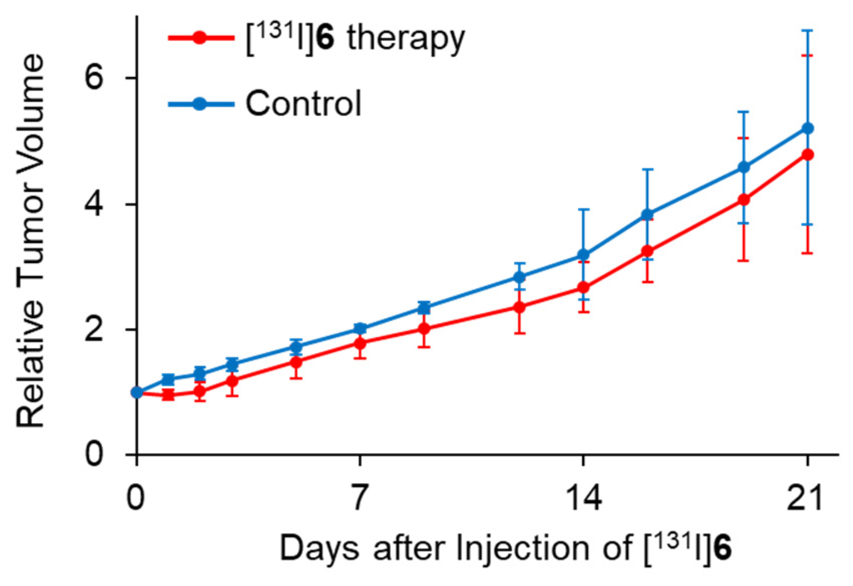 Molecules 26 06107 g005